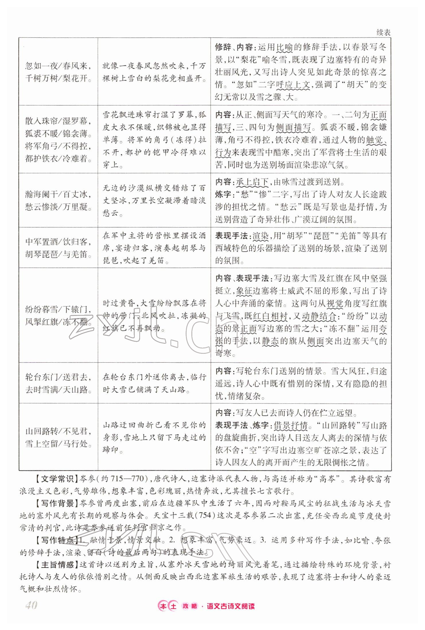 2022年本土攻略精準復(fù)習方案語文云南專版 第40頁