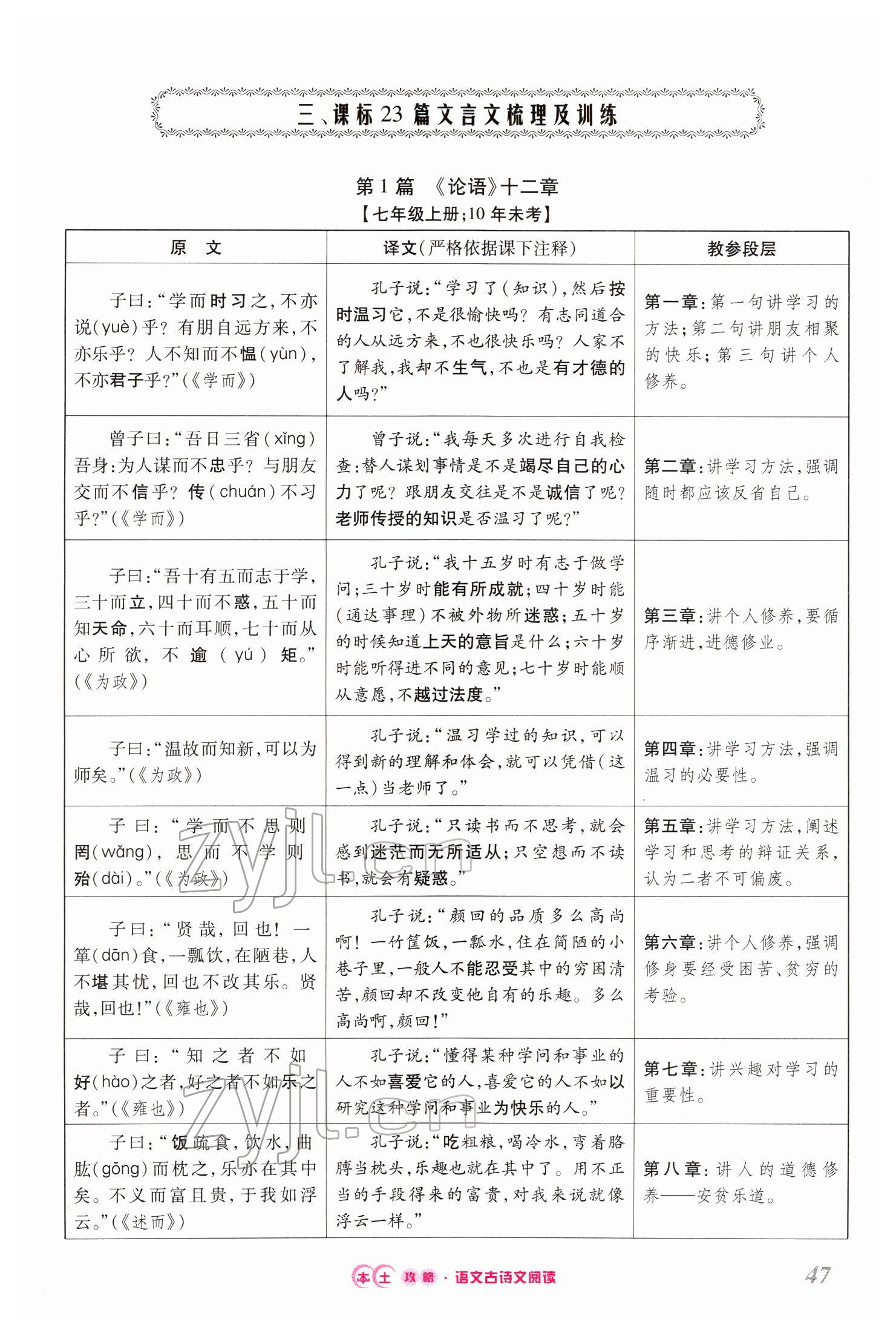 2022年本土攻略精準(zhǔn)復(fù)習(xí)方案語文云南專版 第47頁