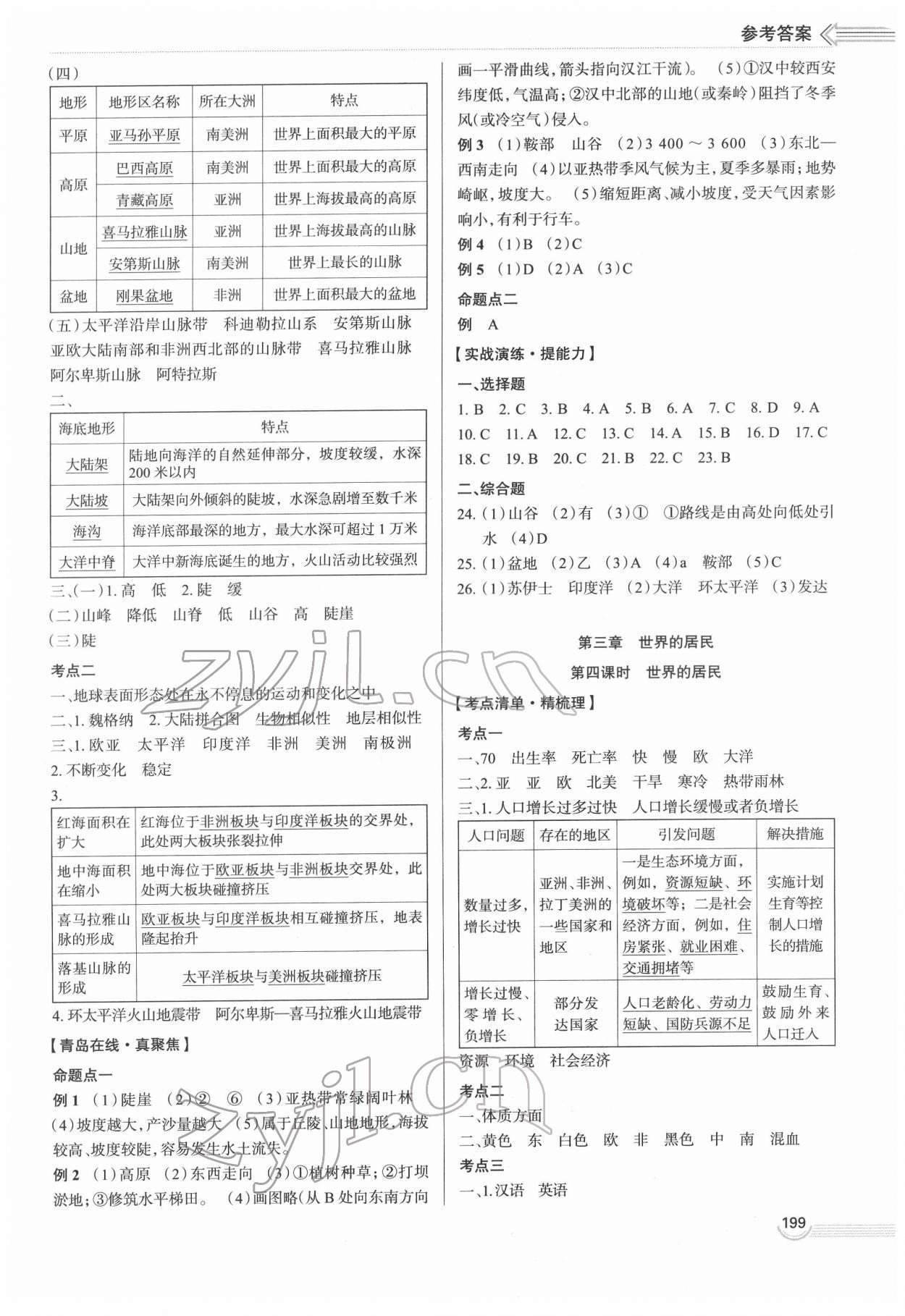 2022年中考檔案初中總復(fù)習(xí)學(xué)案導(dǎo)學(xué)青島中考地理A版 第3頁