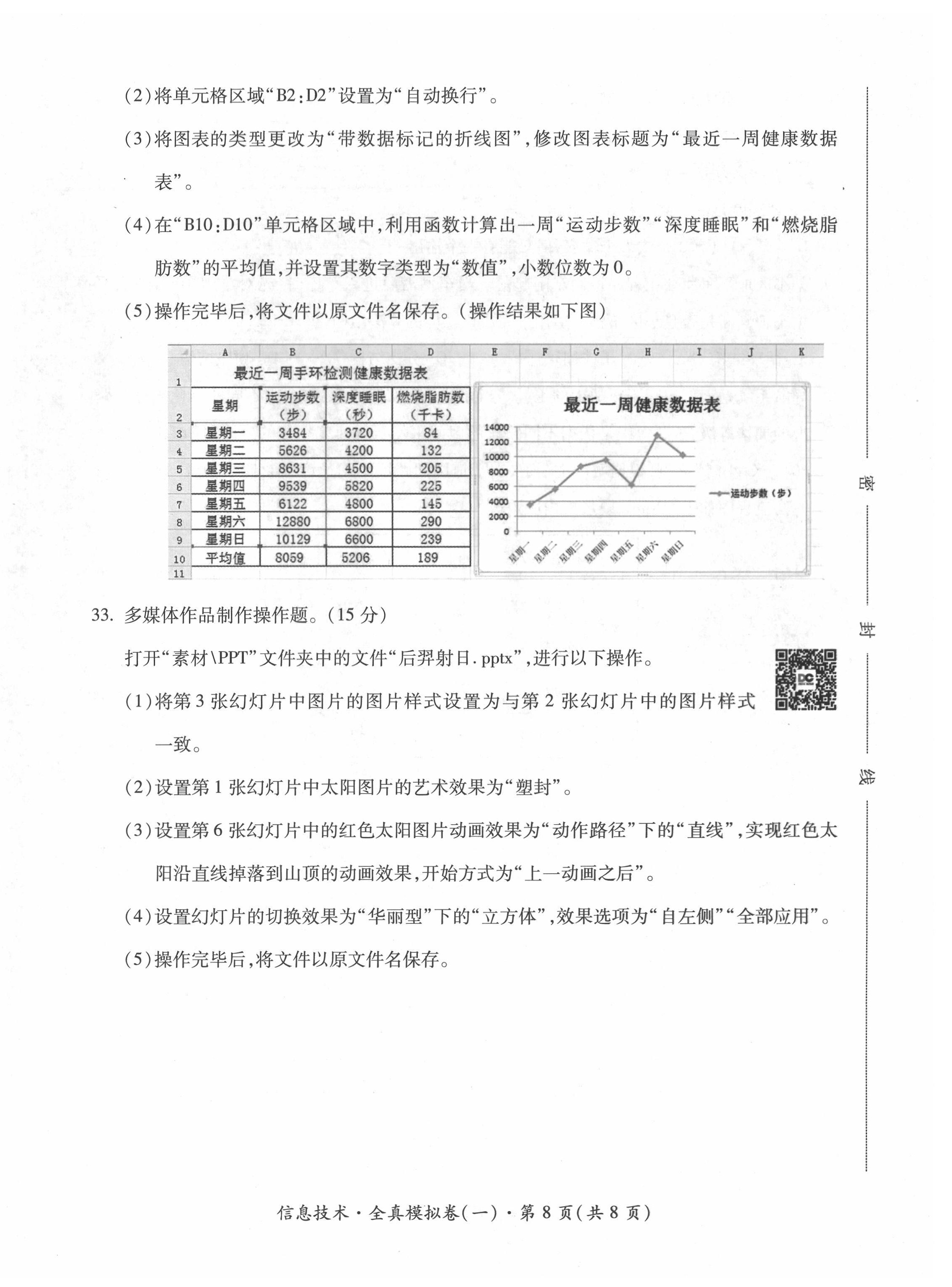 2022年本土攻略精準(zhǔn)復(fù)習(xí)方案九年級(jí)信息技術(shù) 第8頁(yè)