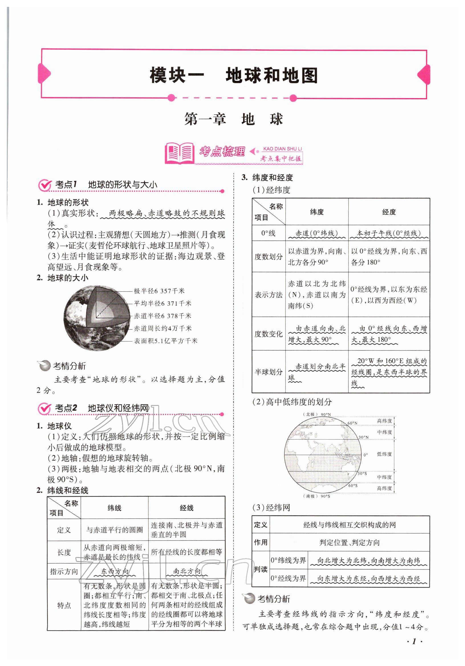 2022年本土攻略精準(zhǔn)復(fù)習(xí)方案地理云南專版 參考答案第1頁