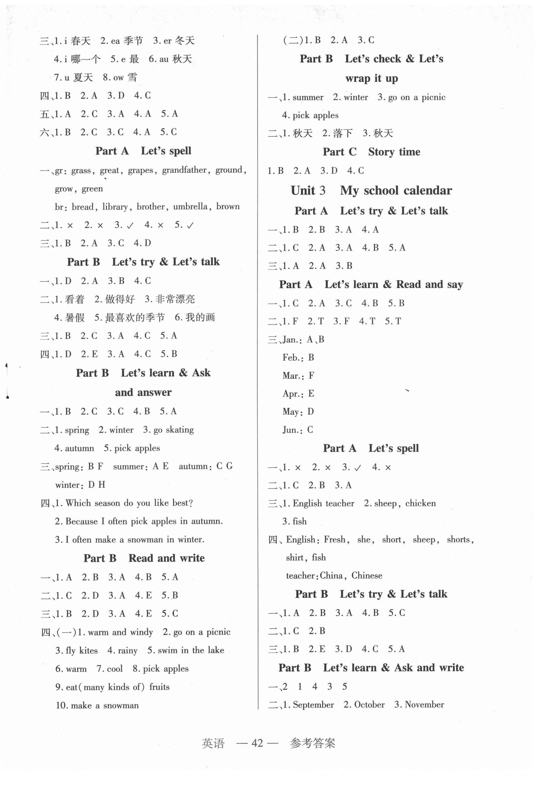 2022年新課程新練習(xí)五年級(jí)英語(yǔ)下冊(cè)人教版 參考答案第2頁(yè)