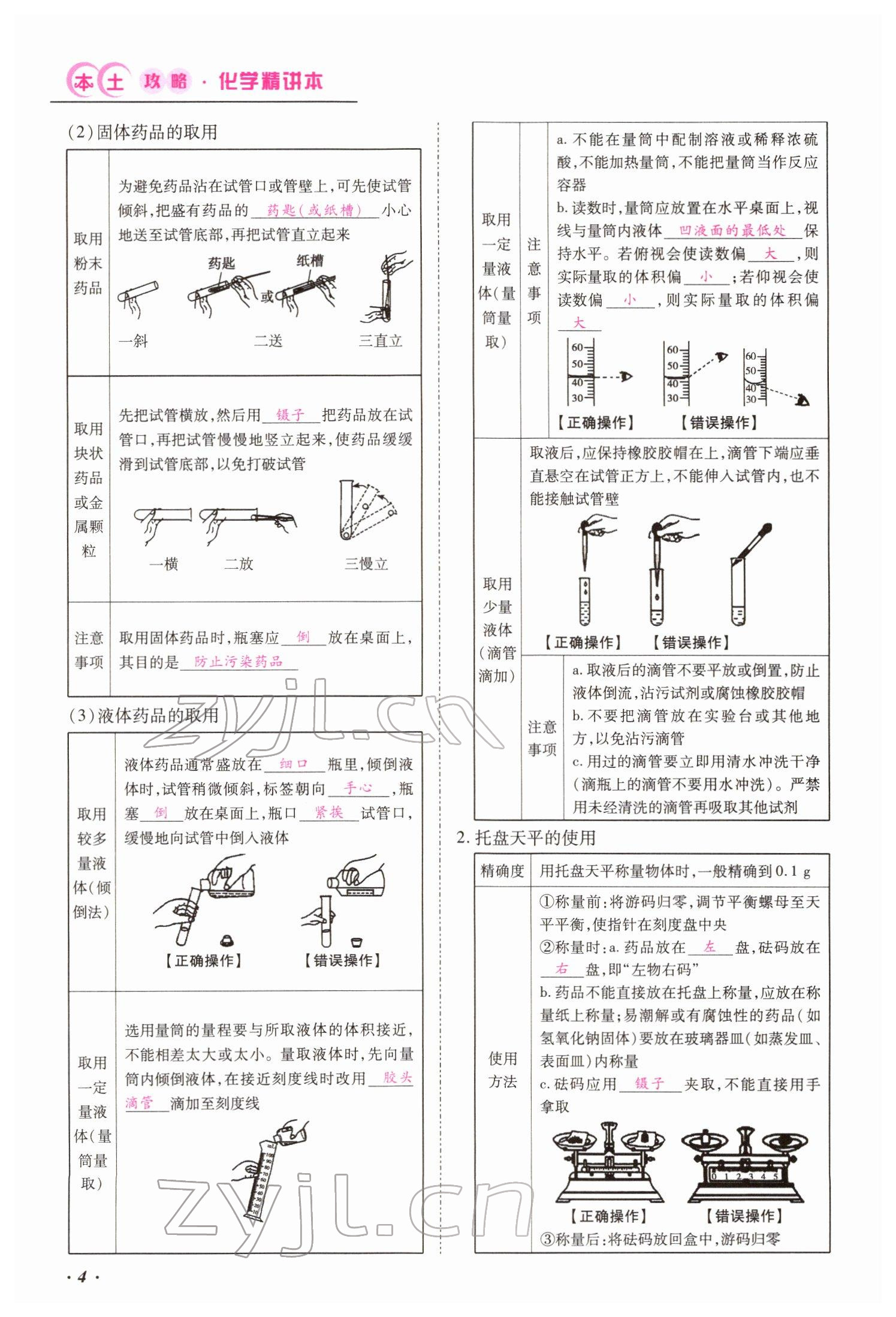 2022年本土攻略精準(zhǔn)復(fù)習(xí)方案化學(xué)云南專版 參考答案第4頁(yè)