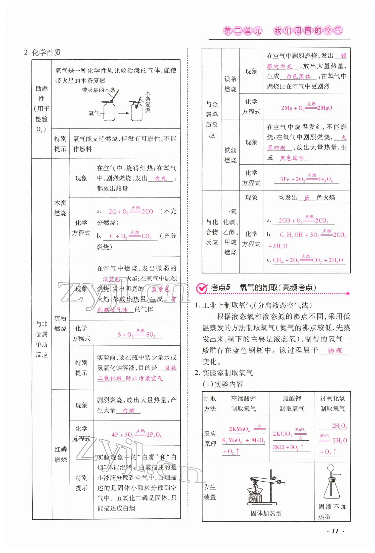 2022年本土攻略精準復習方案化學云南專版 參考答案第15頁