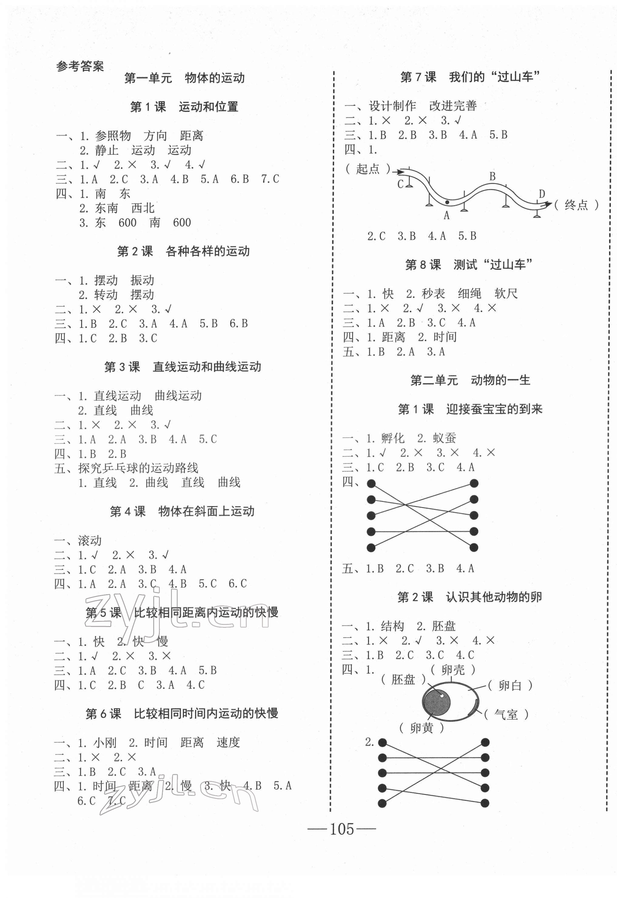 2022年科学速记大通关三年级下册教科版 第1页