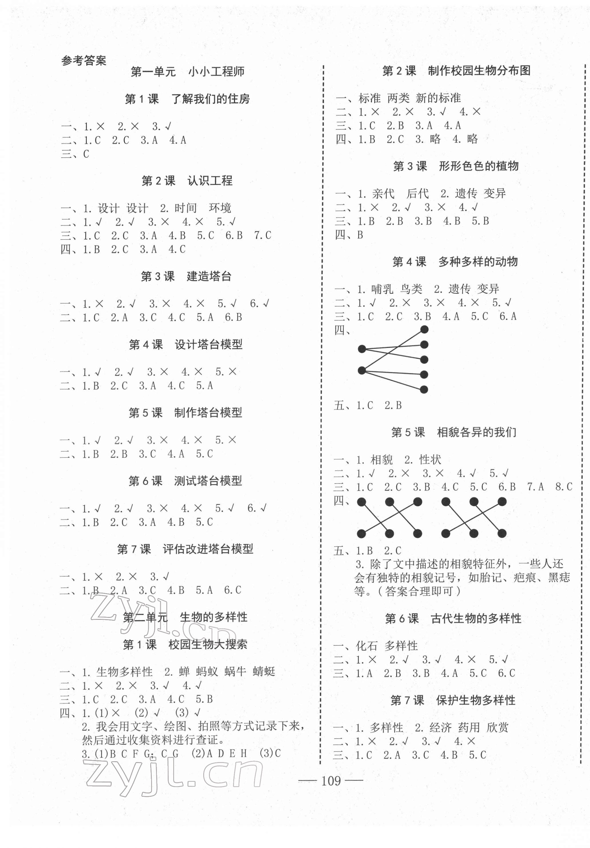 2022年科學(xué)速記大通關(guān)六年級下冊教科版 第1頁