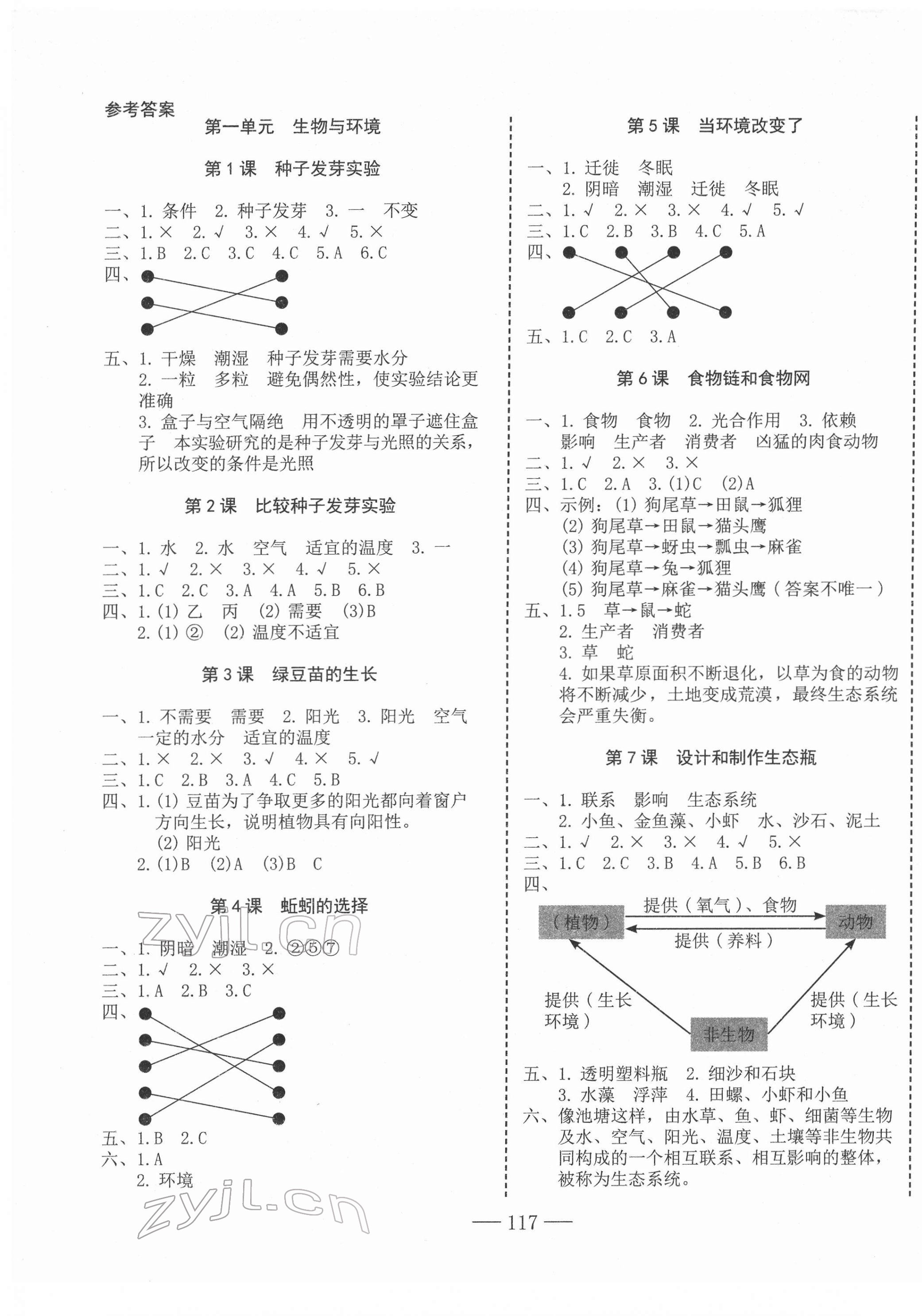 2022年科学速记大通关五年级下册教科版 第1页