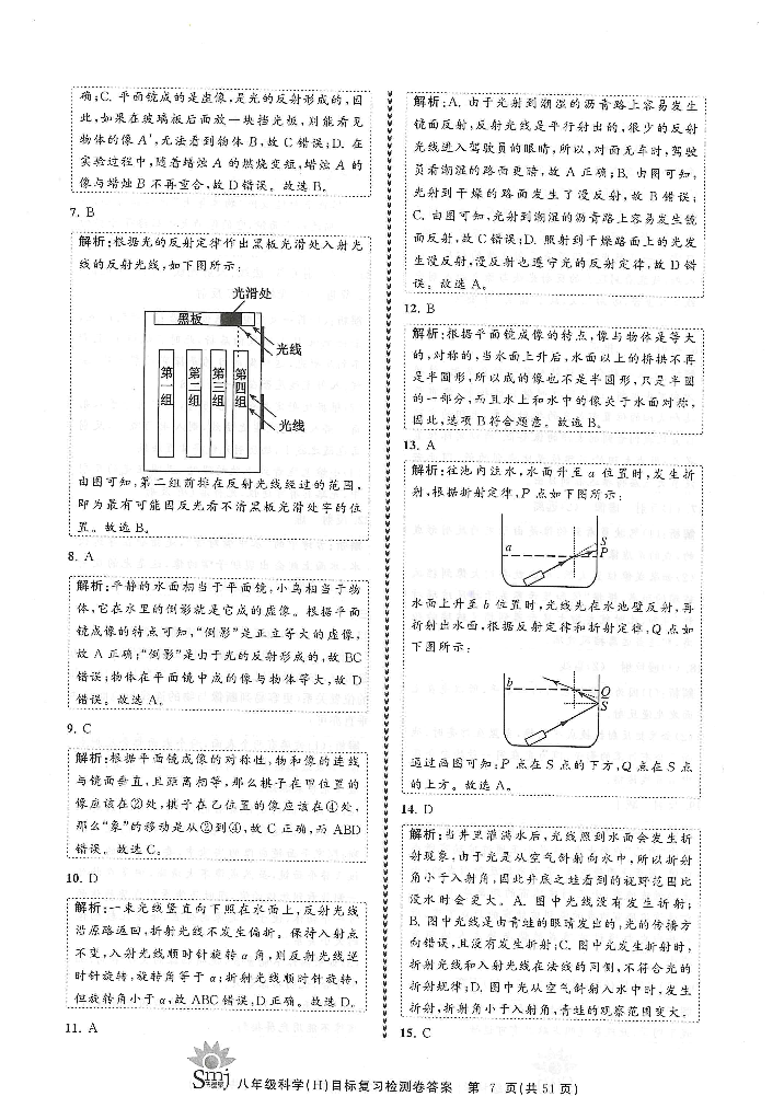 2022年目標(biāo)復(fù)習(xí)檢測(cè)卷八年級(jí)科學(xué)下冊(cè)華師大版 參考答案第7頁(yè)