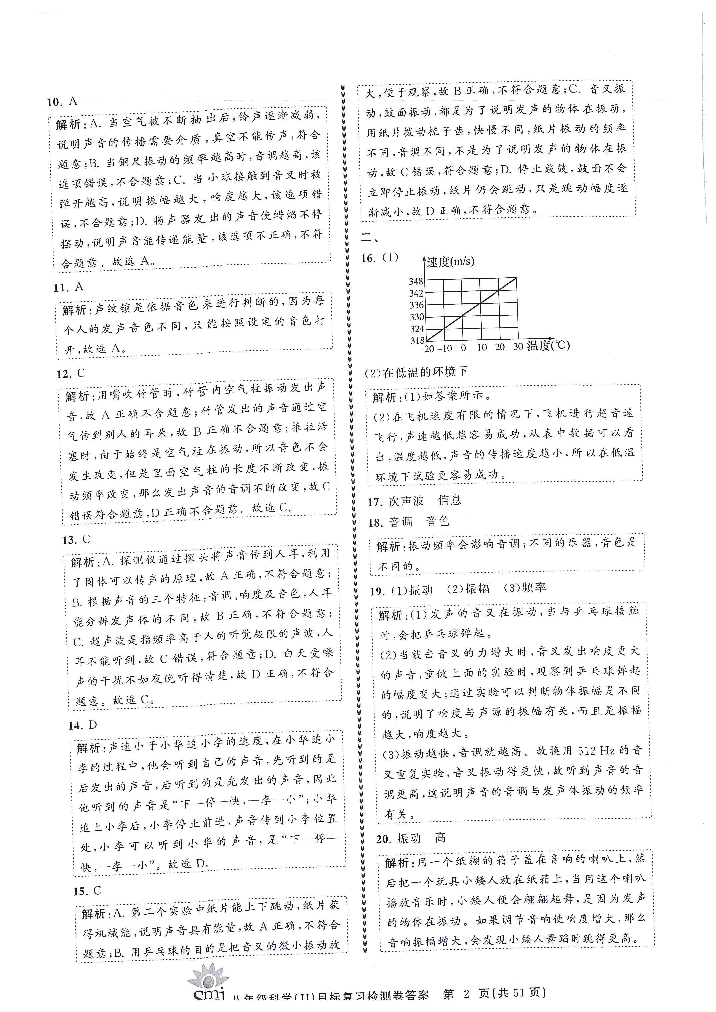 2022年目標(biāo)復(fù)習(xí)檢測卷八年級科學(xué)下冊華師大版 參考答案第2頁