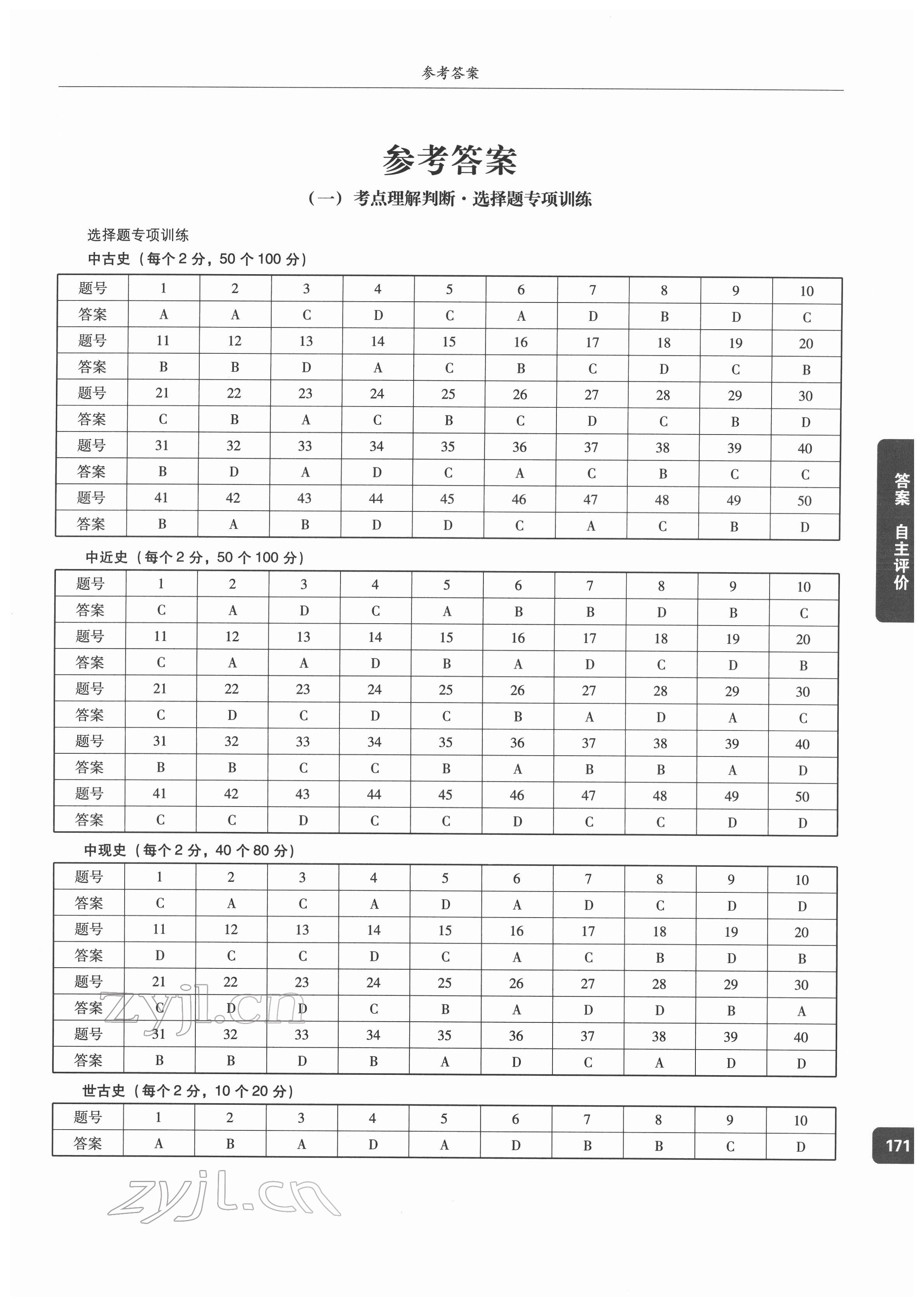 2022年初三历史复习备考手册 第1页