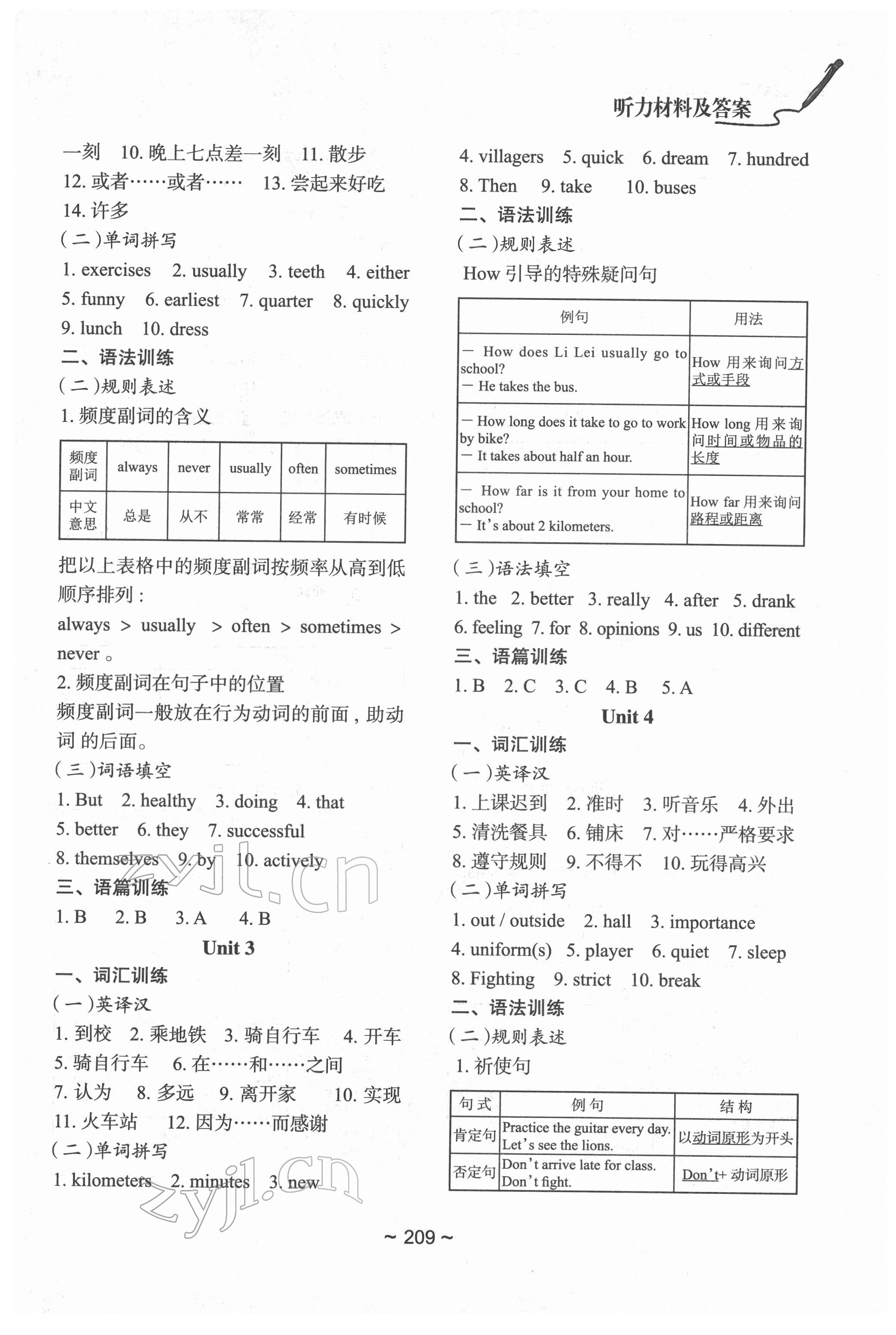 2022年初中總復(fù)習(xí)教學(xué)指導(dǎo)英語(yǔ) 參考答案第5頁(yè)