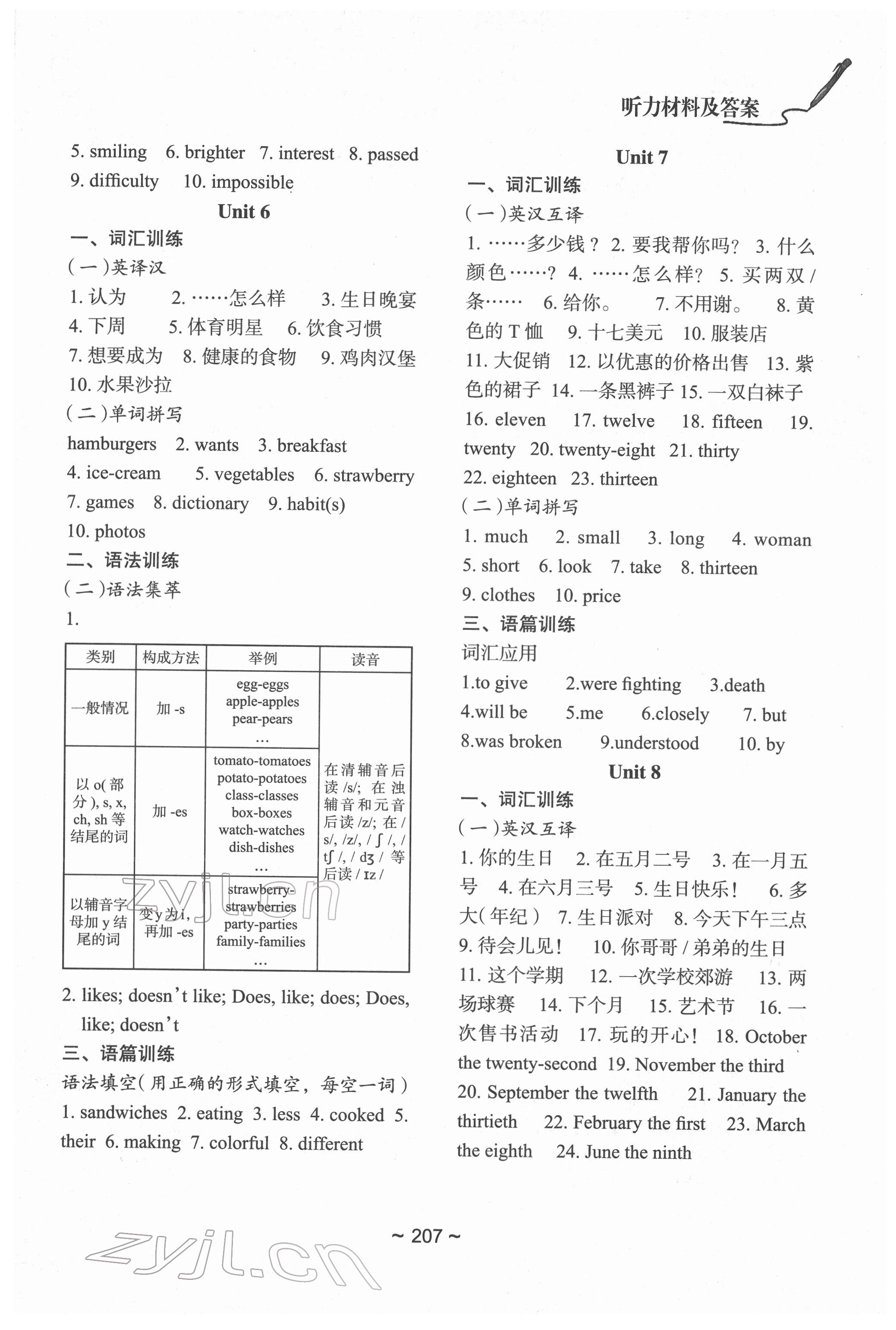 2022年初中總復(fù)習(xí)教學(xué)指導(dǎo)英語 參考答案第3頁