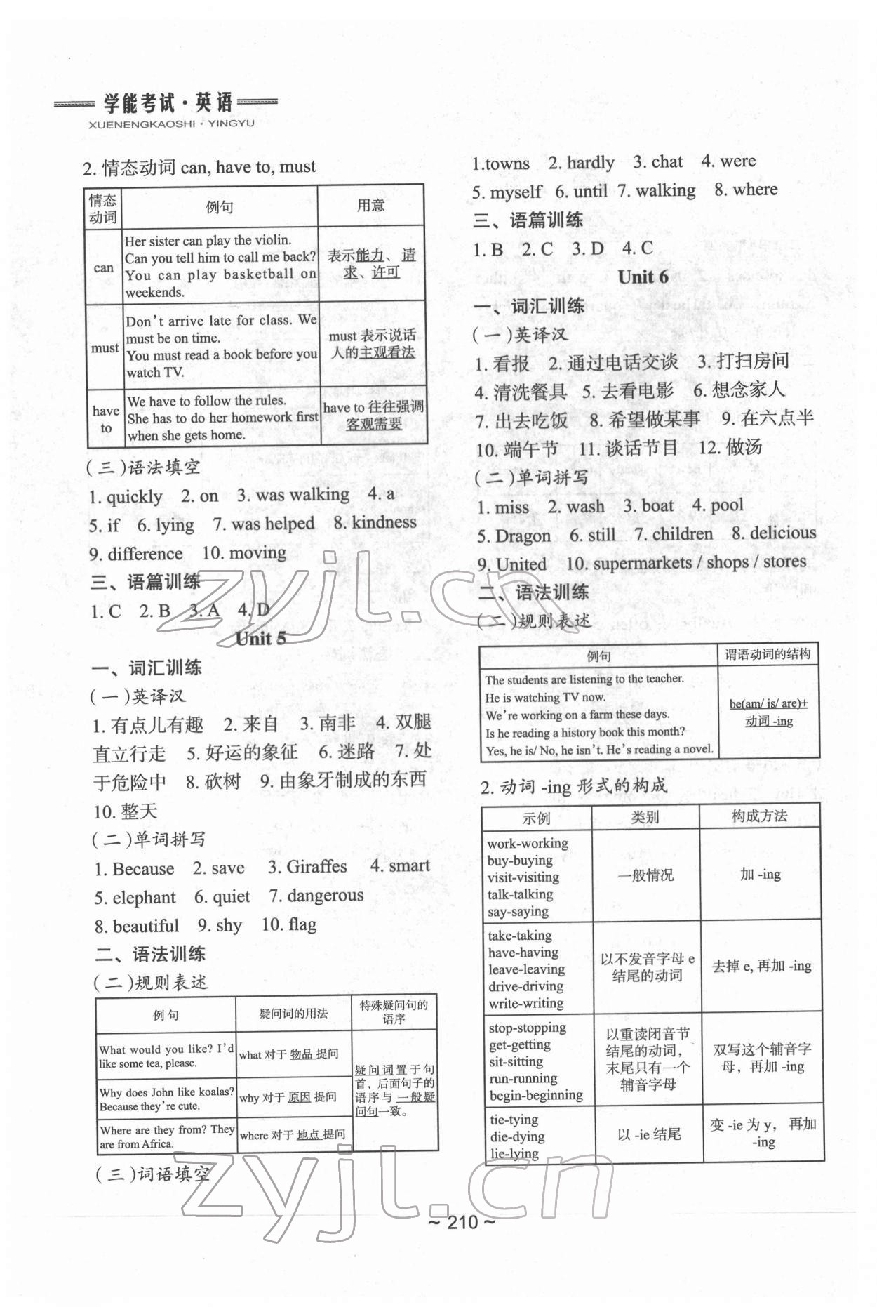 2022年初中總復(fù)習(xí)教學(xué)指導(dǎo)英語(yǔ) 參考答案第6頁(yè)