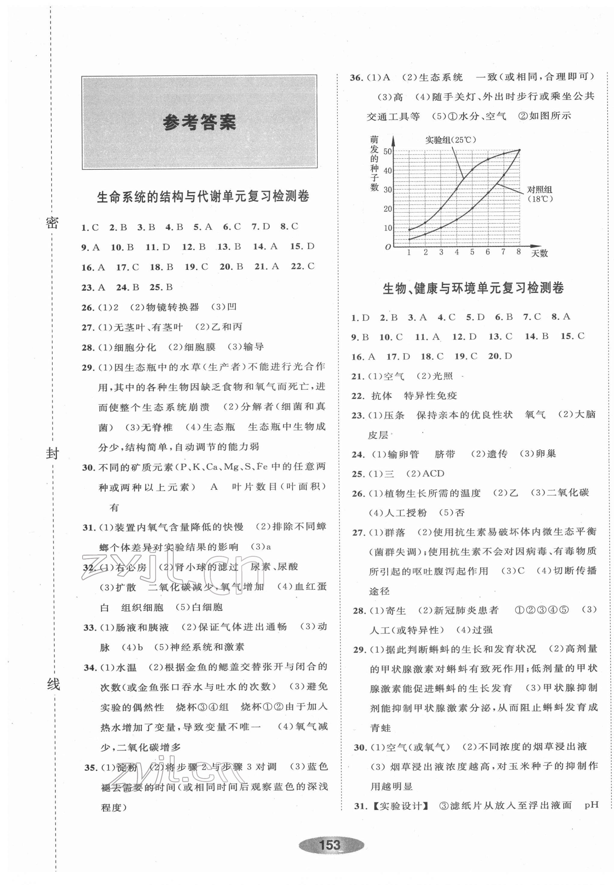 2022年同步練習(xí)總復(fù)習(xí)科學(xué)中考浙教版 第1頁