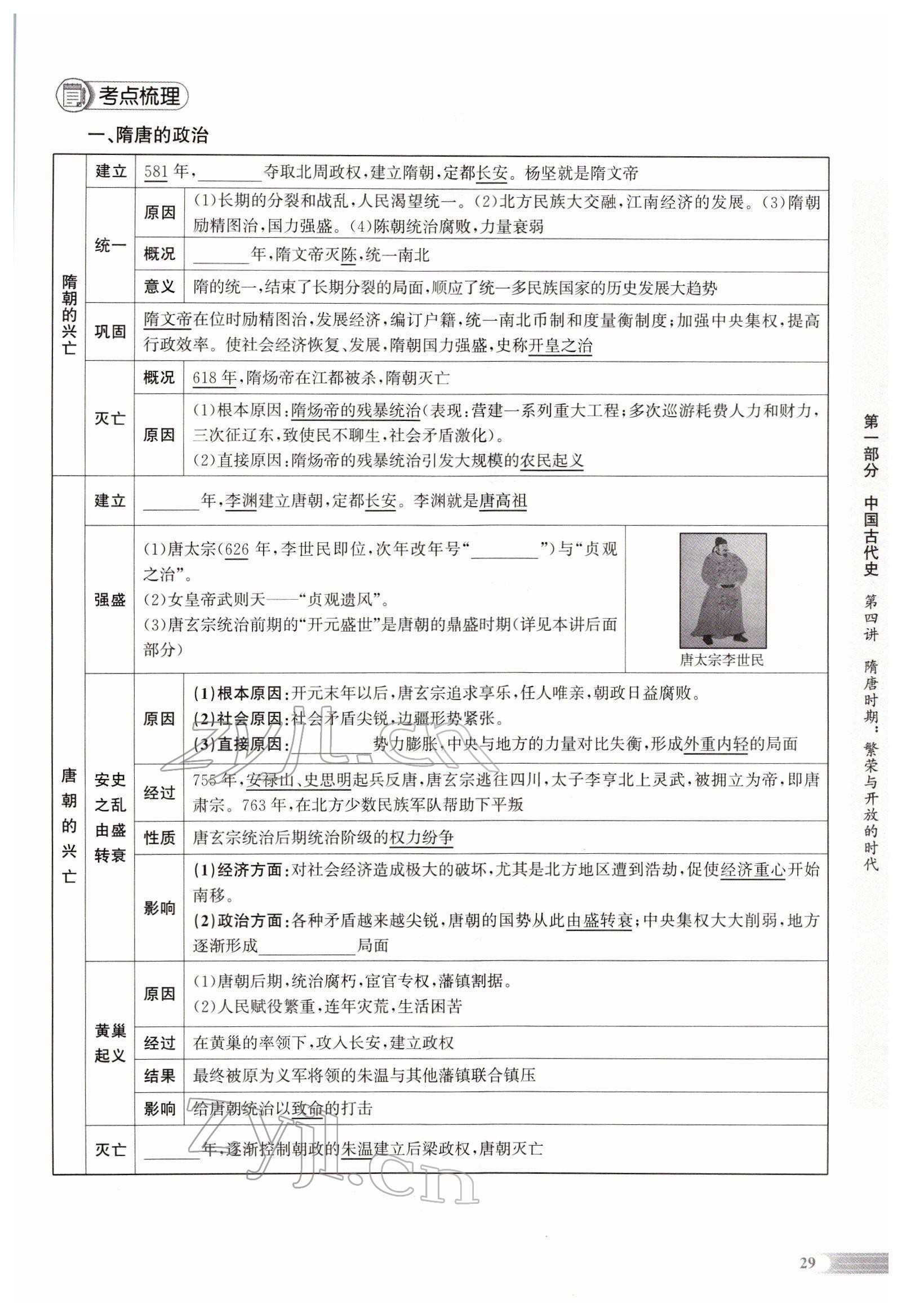 2022年中考啟航歷史人教版 參考答案第53頁(yè)