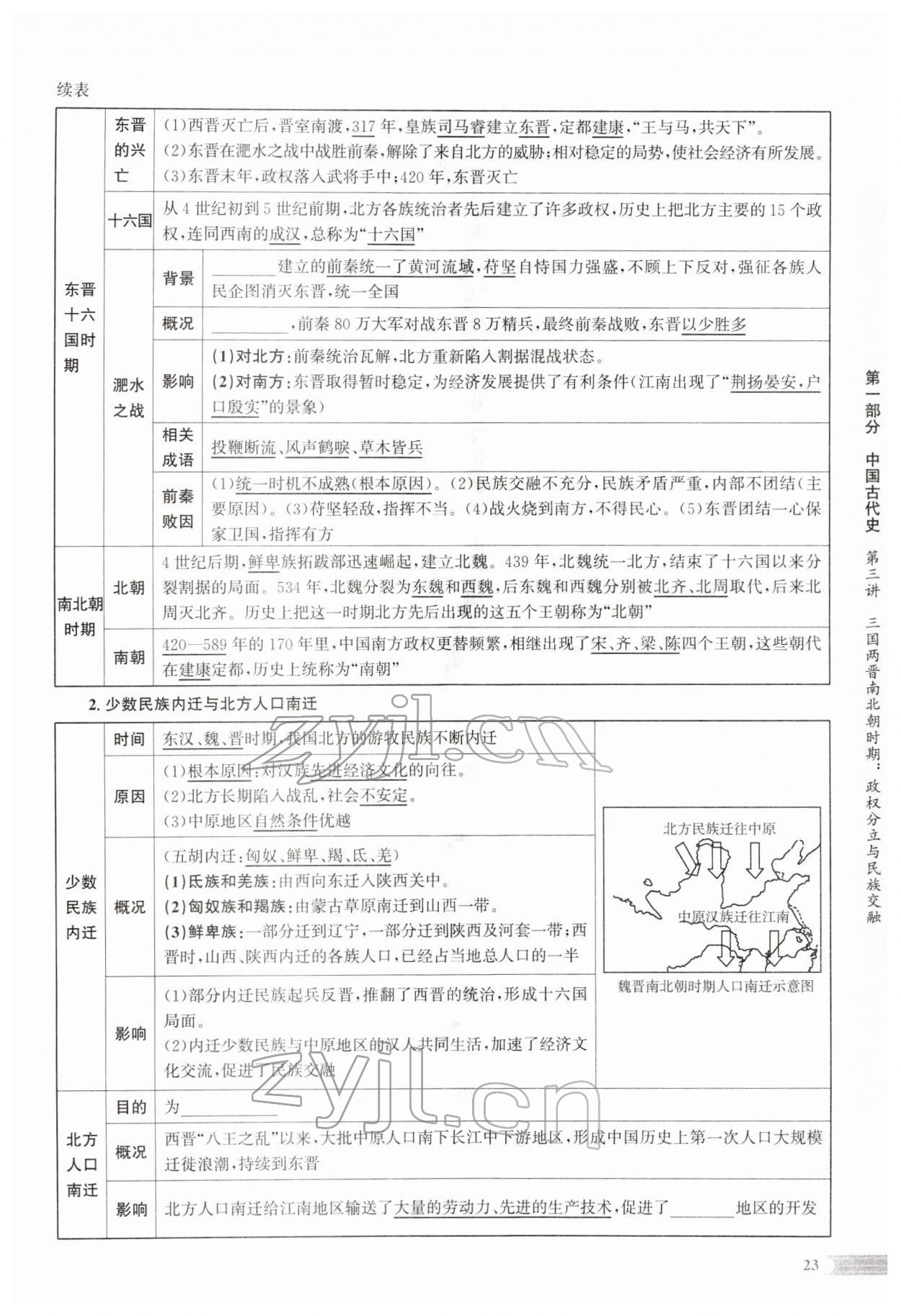 2022年中考啟航歷史人教版 參考答案第41頁