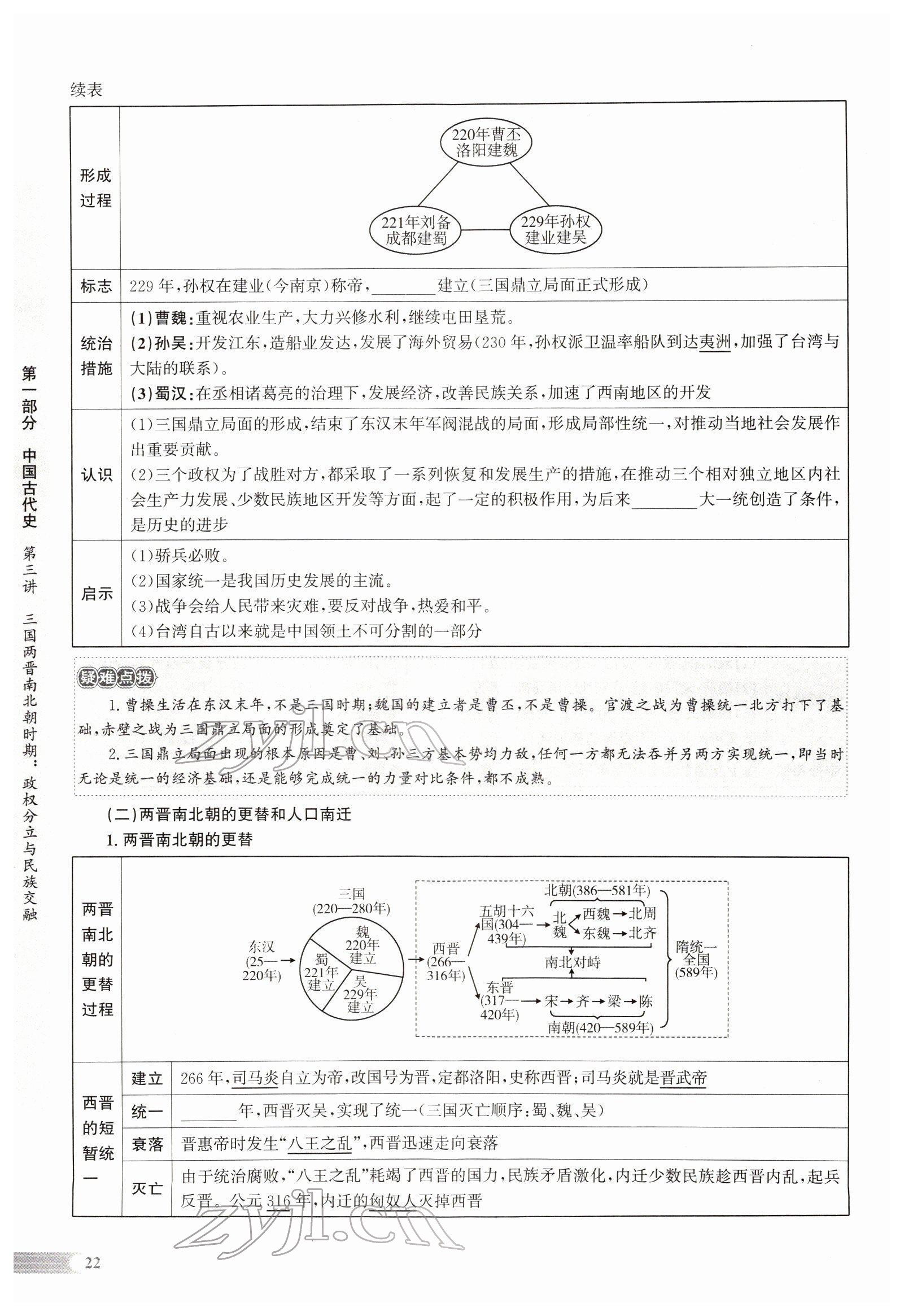 2022年中考啟航歷史人教版 參考答案第39頁