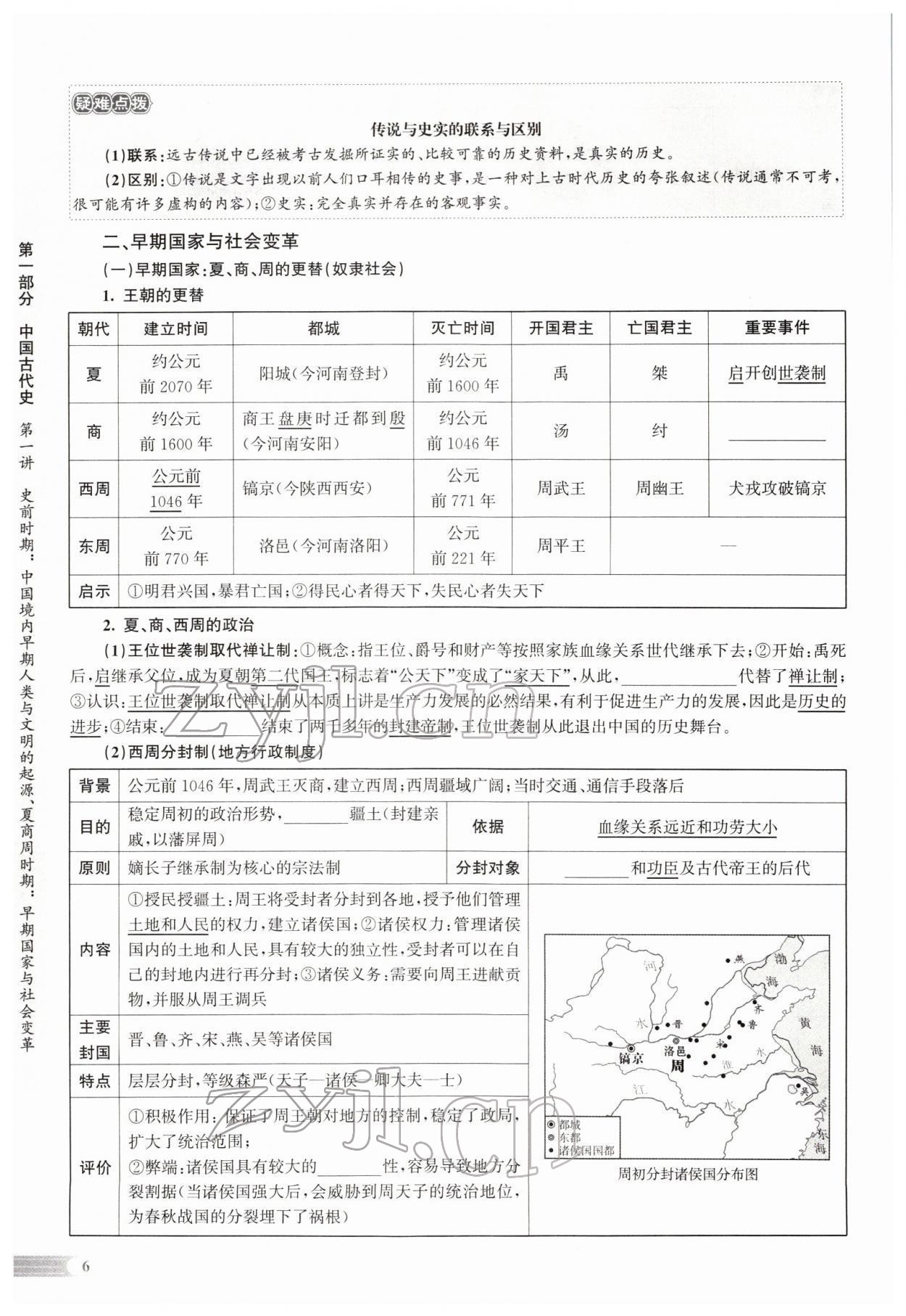 2022年中考啟航歷史人教版 參考答案第7頁