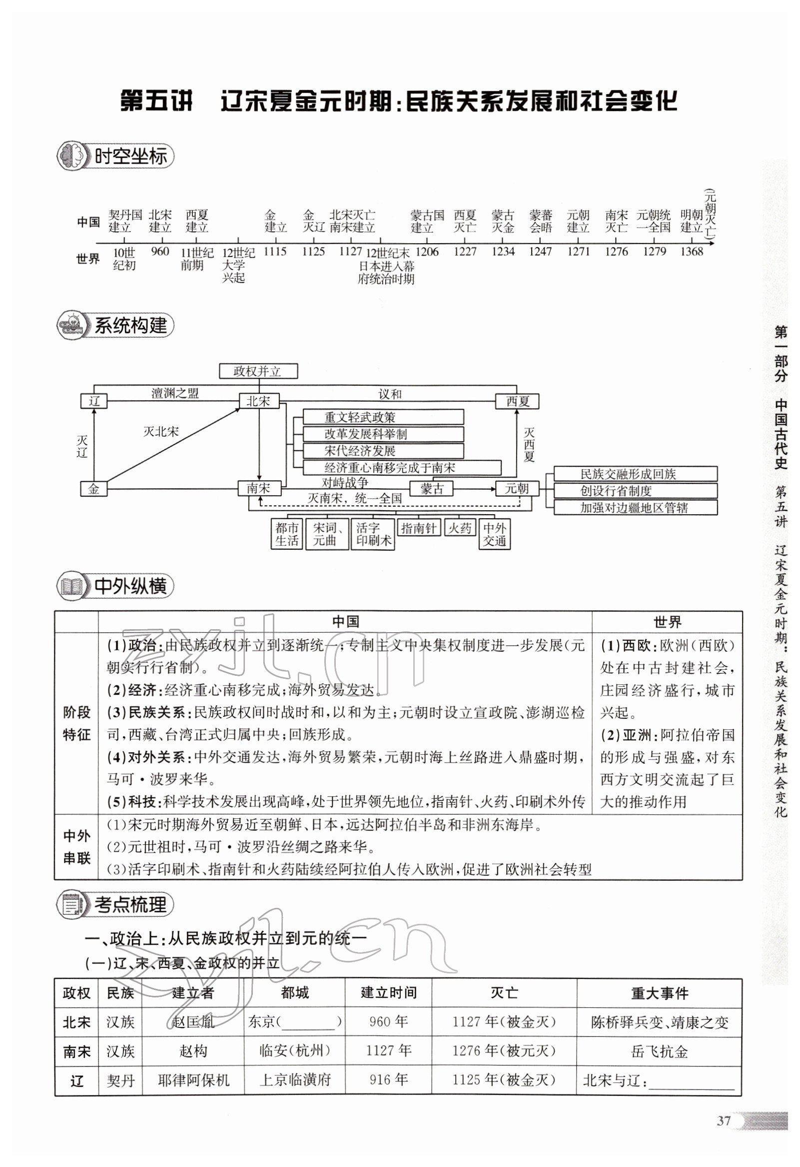 2022年中考啟航歷史人教版 參考答案第69頁