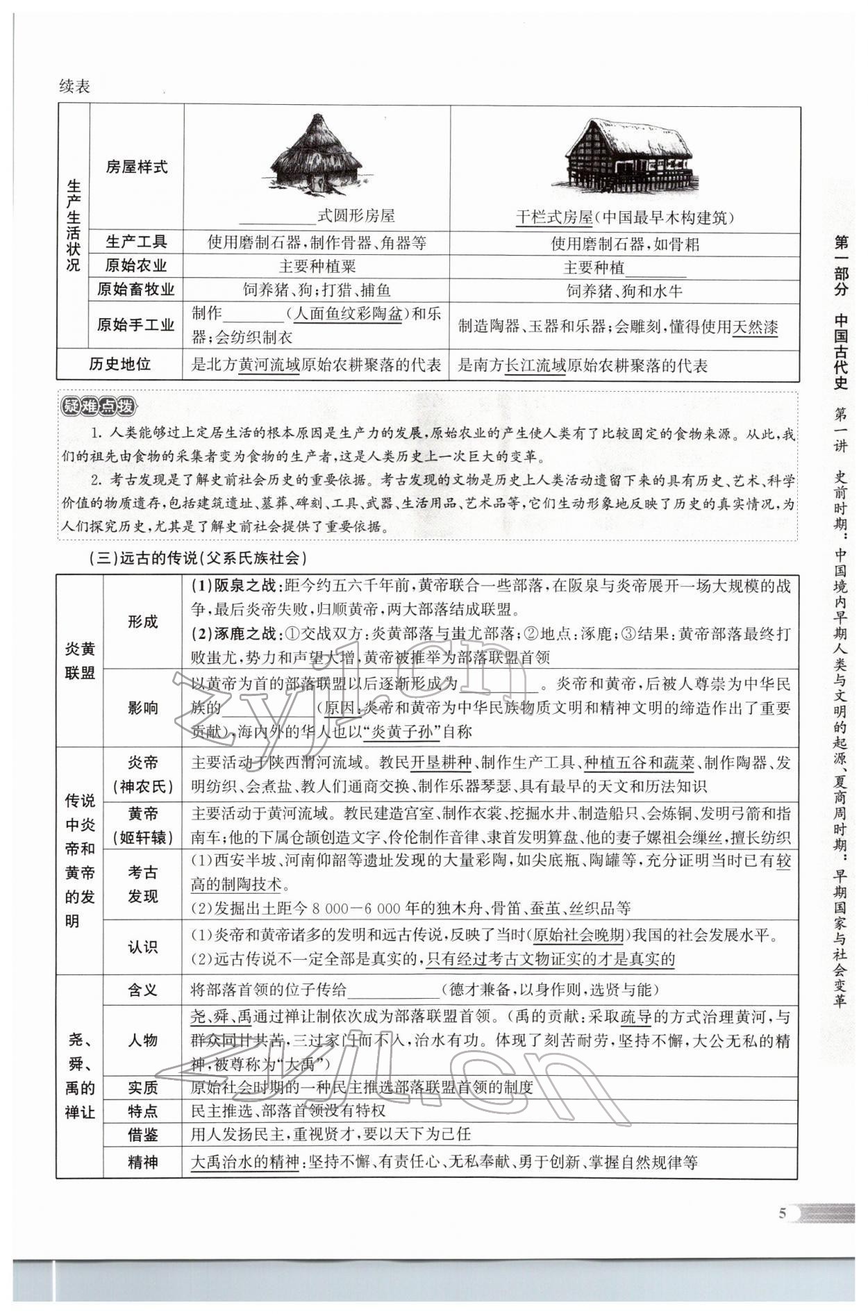 2022年中考啟航歷史人教版 參考答案第5頁(yè)