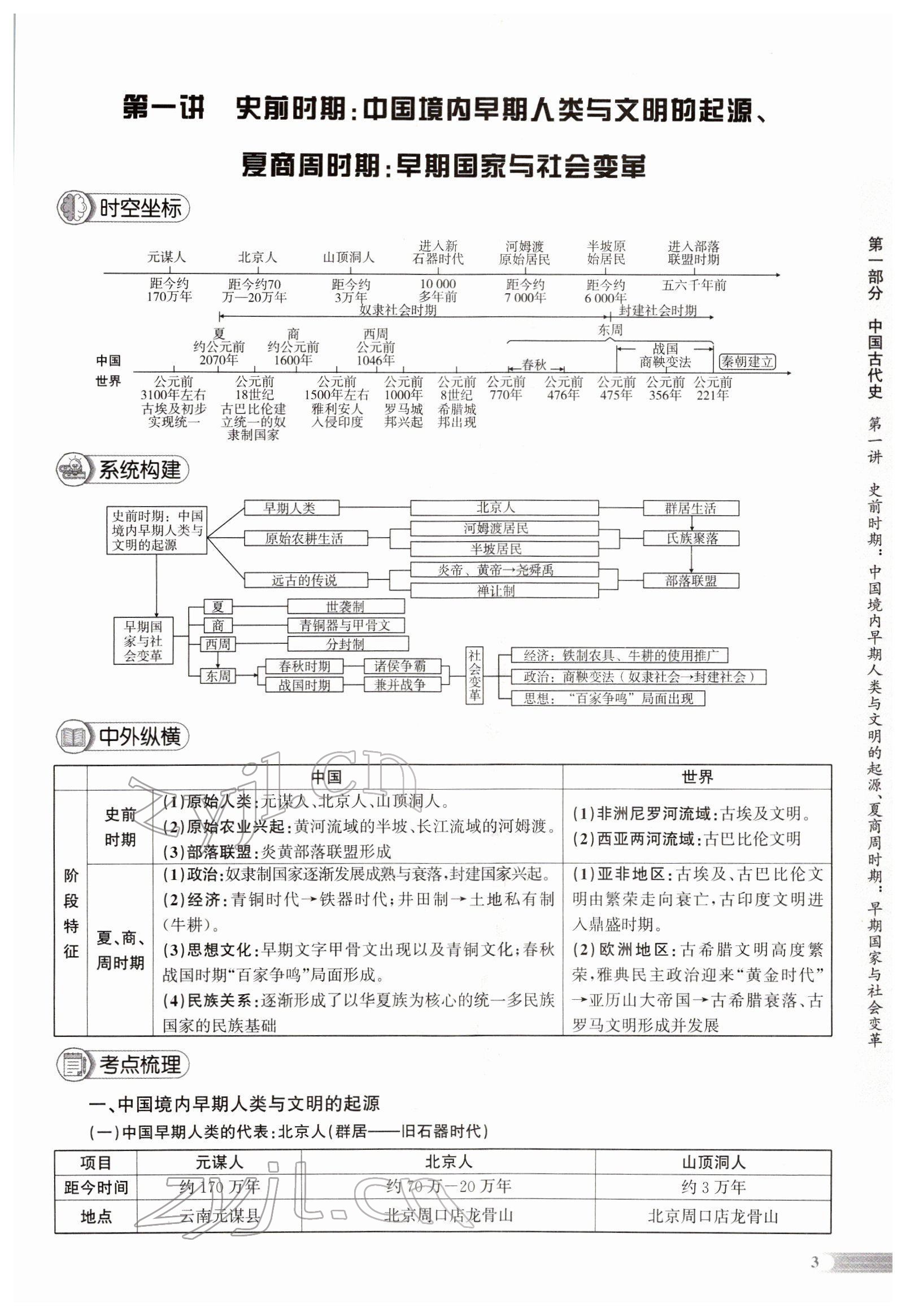 2022年中考啟航歷史人教版 參考答案第3頁