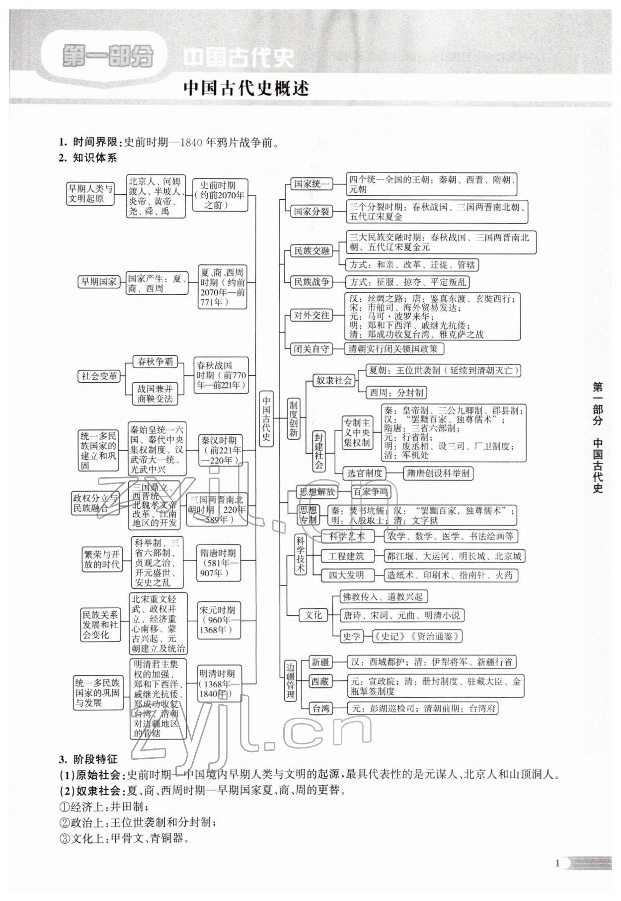 2022年中考啟航歷史人教版 參考答案第1頁(yè)