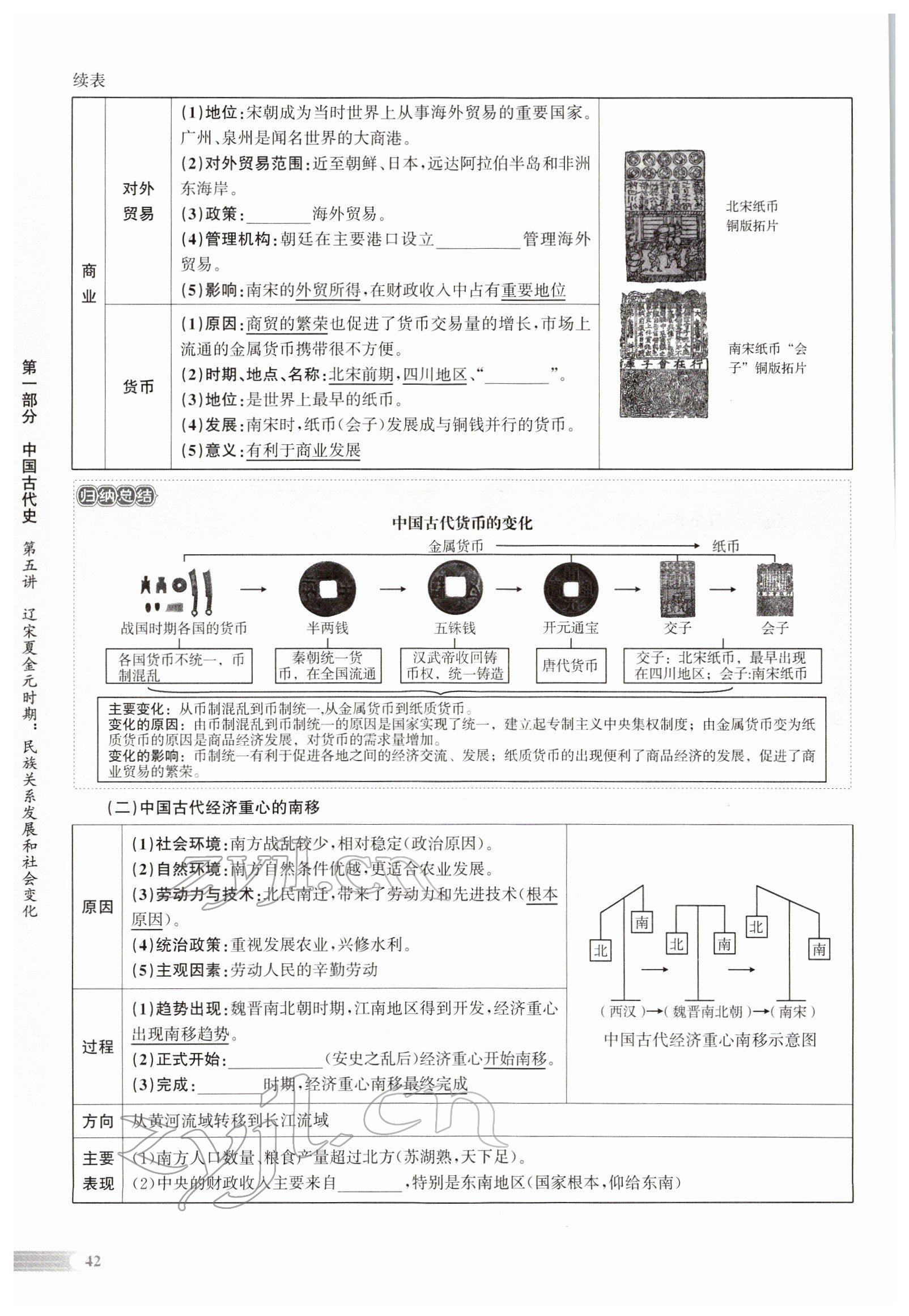 2022年中考啟航歷史人教版 參考答案第79頁(yè)