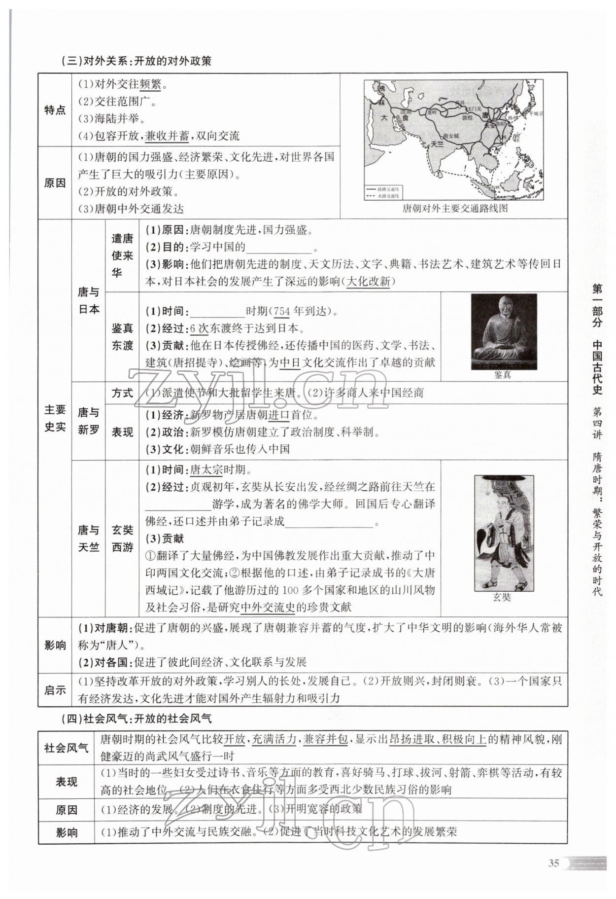 2022年中考啟航歷史人教版 參考答案第65頁