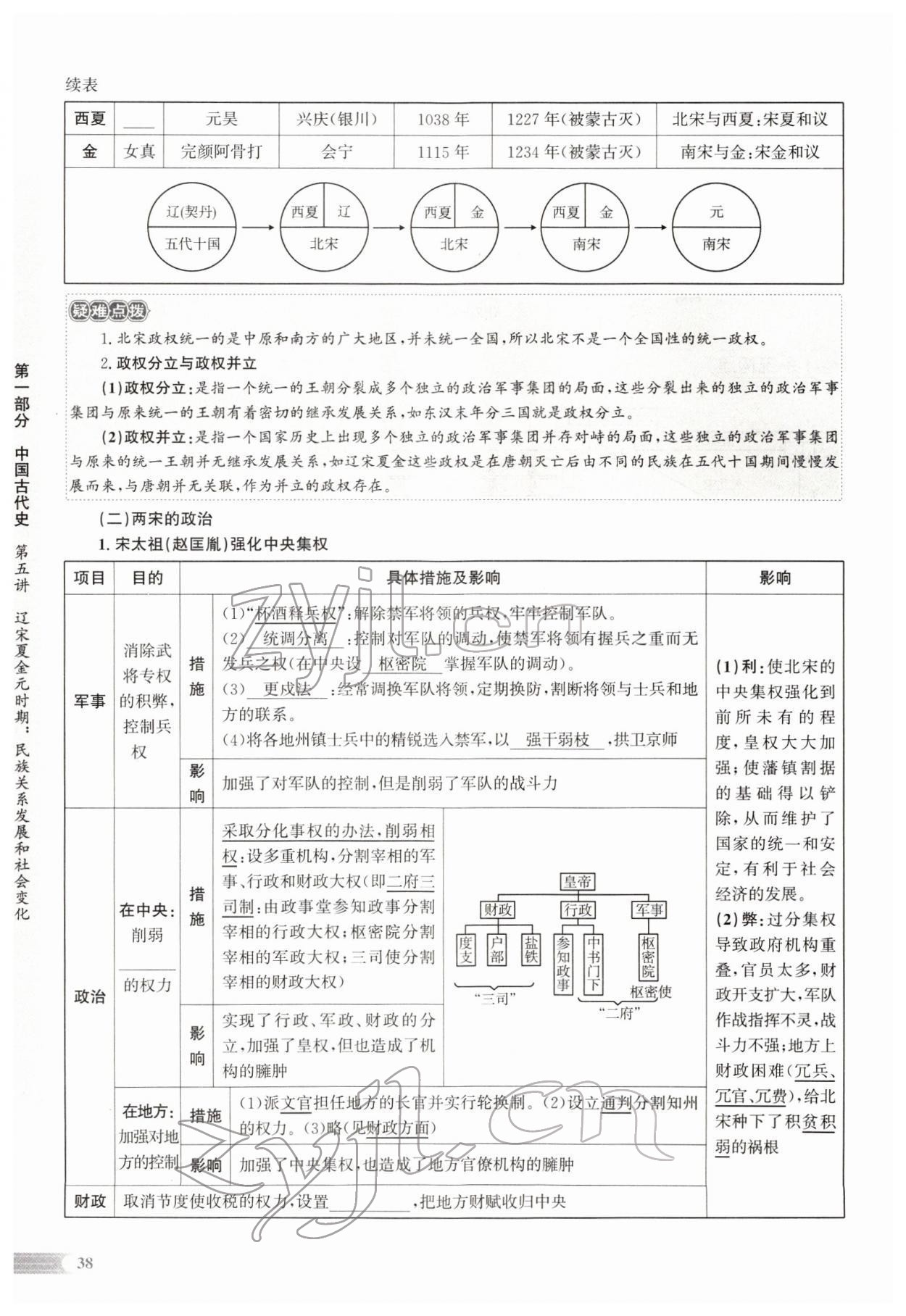 2022年中考啟航歷史人教版 參考答案第71頁