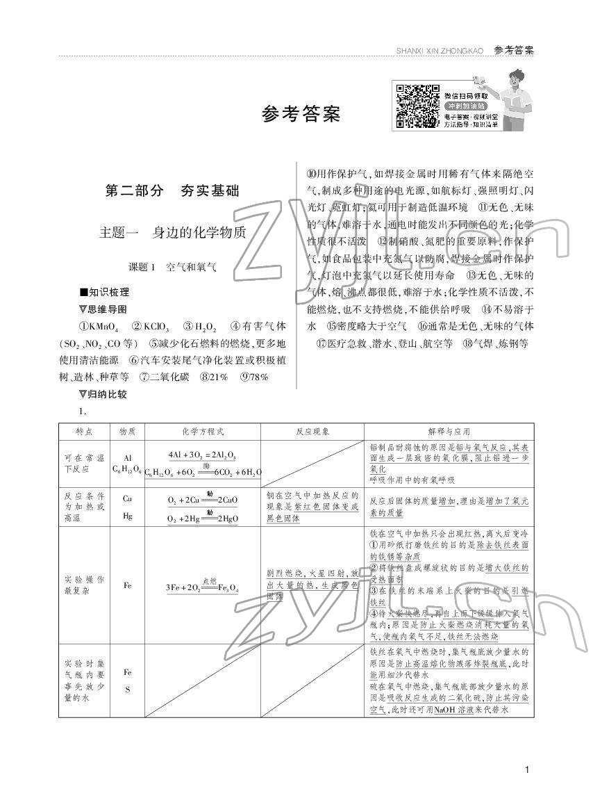 2022年山西新中考化學(xué) 參考答案第1頁