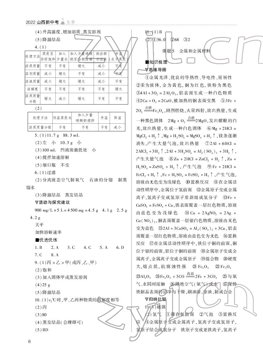 2022年山西新中考化学 参考答案第6页