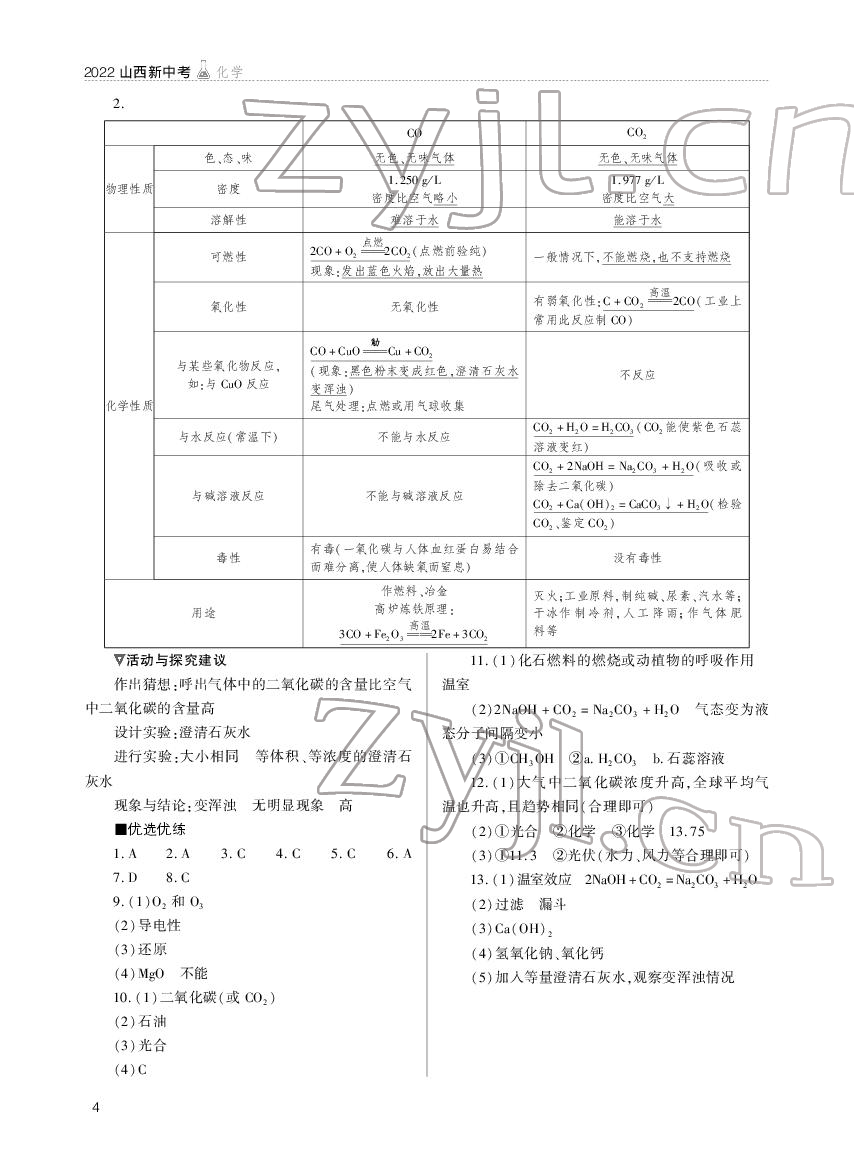 2022年山西新中考化學(xué) 參考答案第4頁(yè)