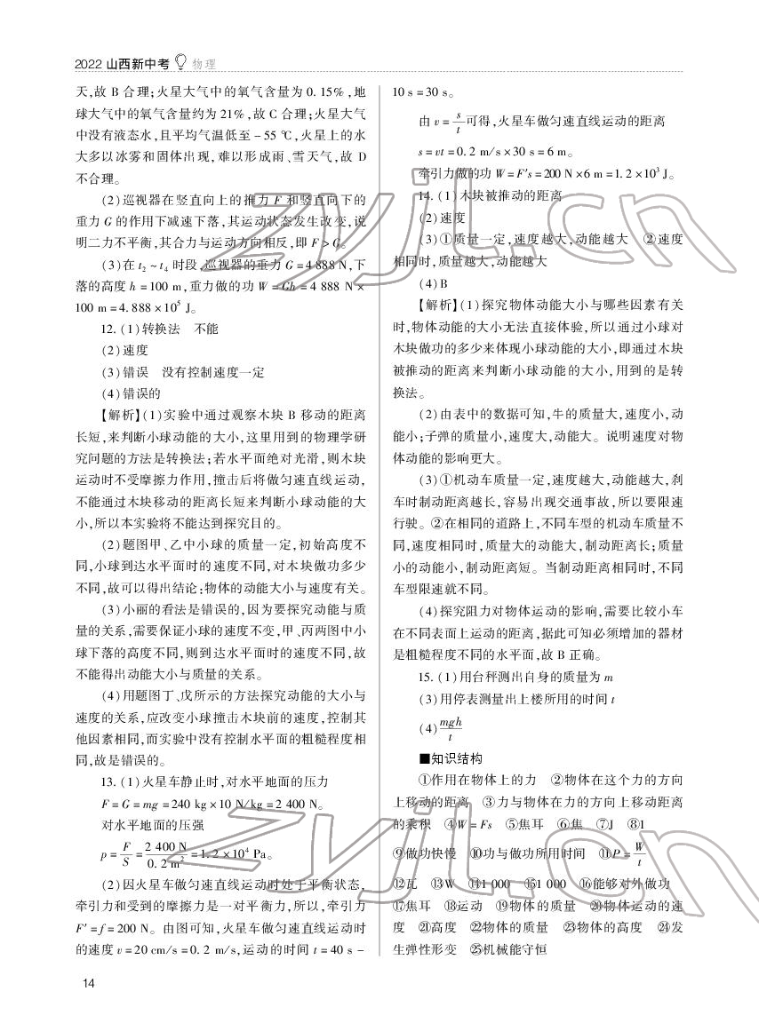 2022年山西新中考物理 參考答案第14頁(yè)