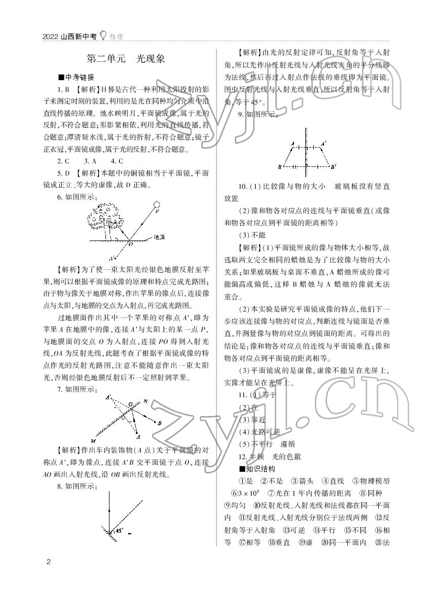 2022年山西新中考物理 參考答案第2頁