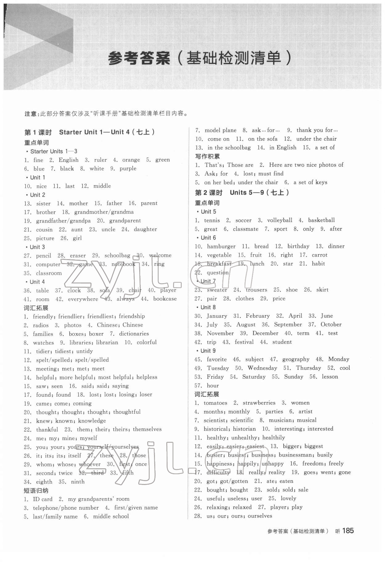 2022年全品中考复习方案英语人教版河北专版 参考答案第1页