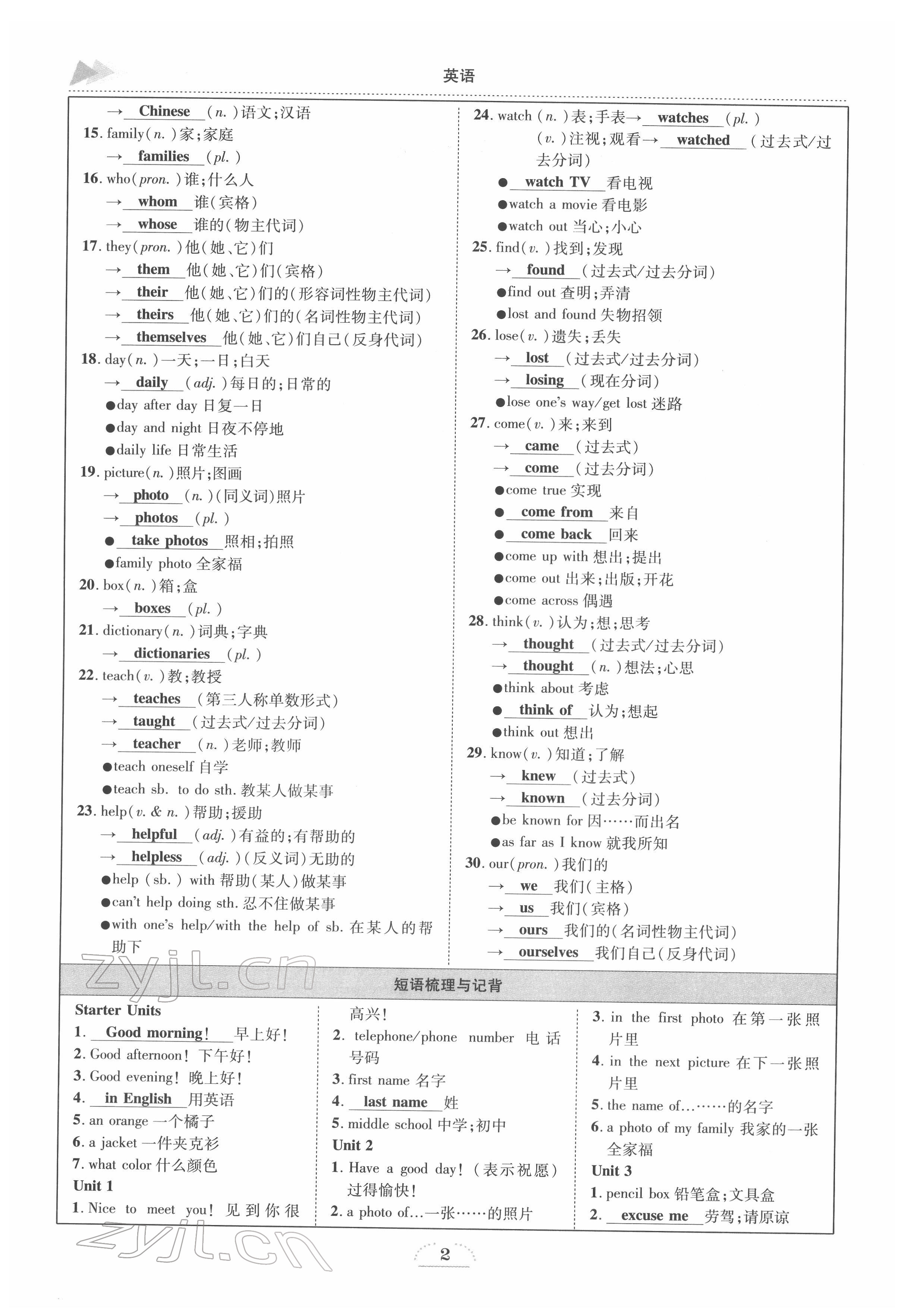 2022年中考全接觸中考試題突破英語(yǔ)四川專(zhuān)版 參考答案第2頁(yè)