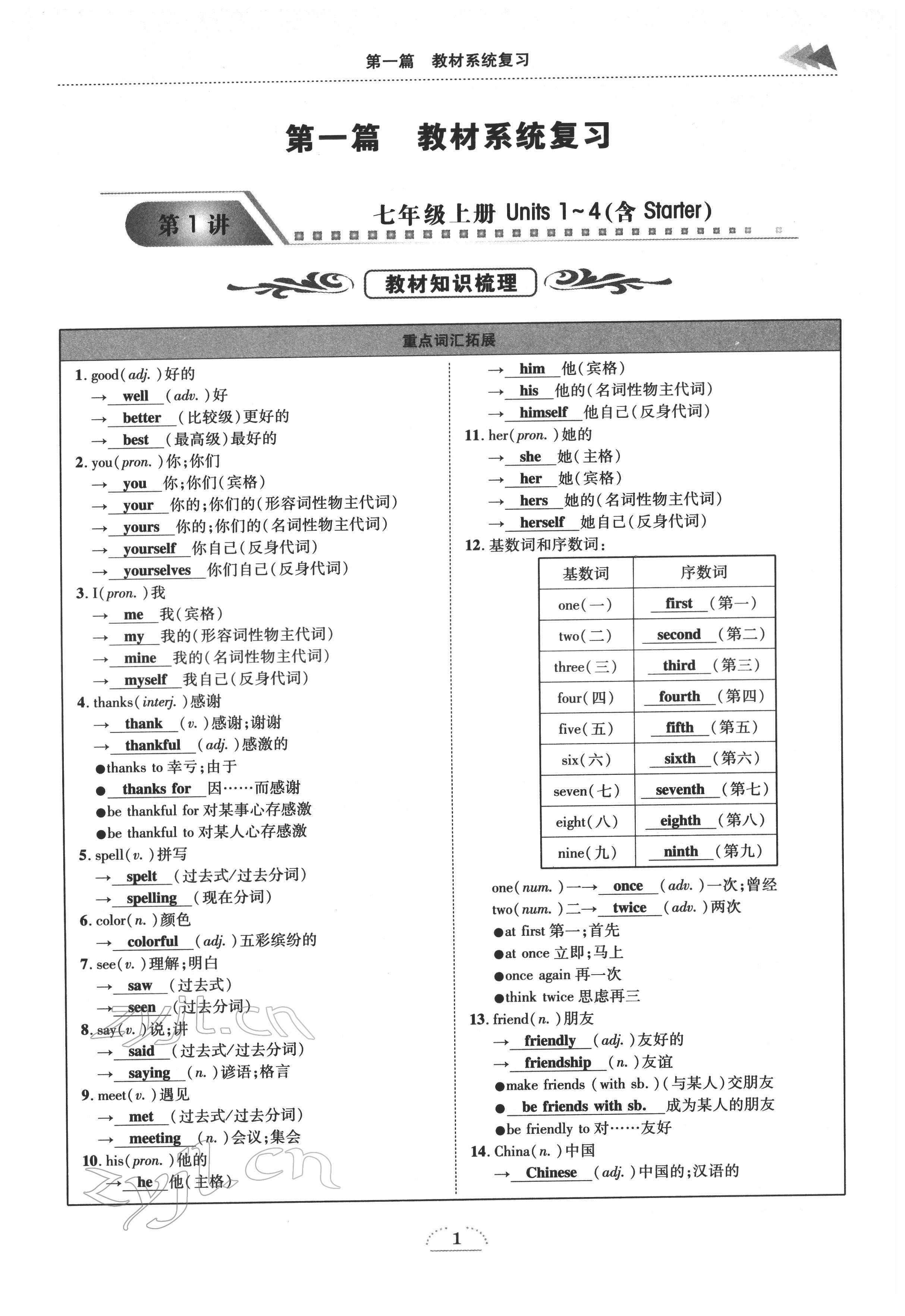 2022年中考全接觸中考試題突破英語四川專版 參考答案第1頁