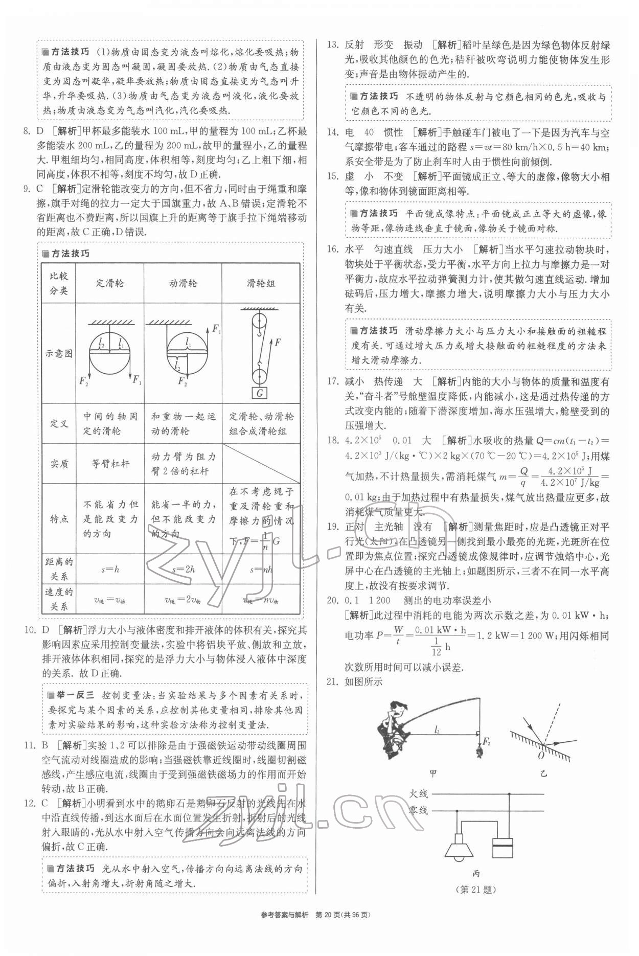 2022年春雨教育考必胜江苏13大市中考试卷精选物理 第20页