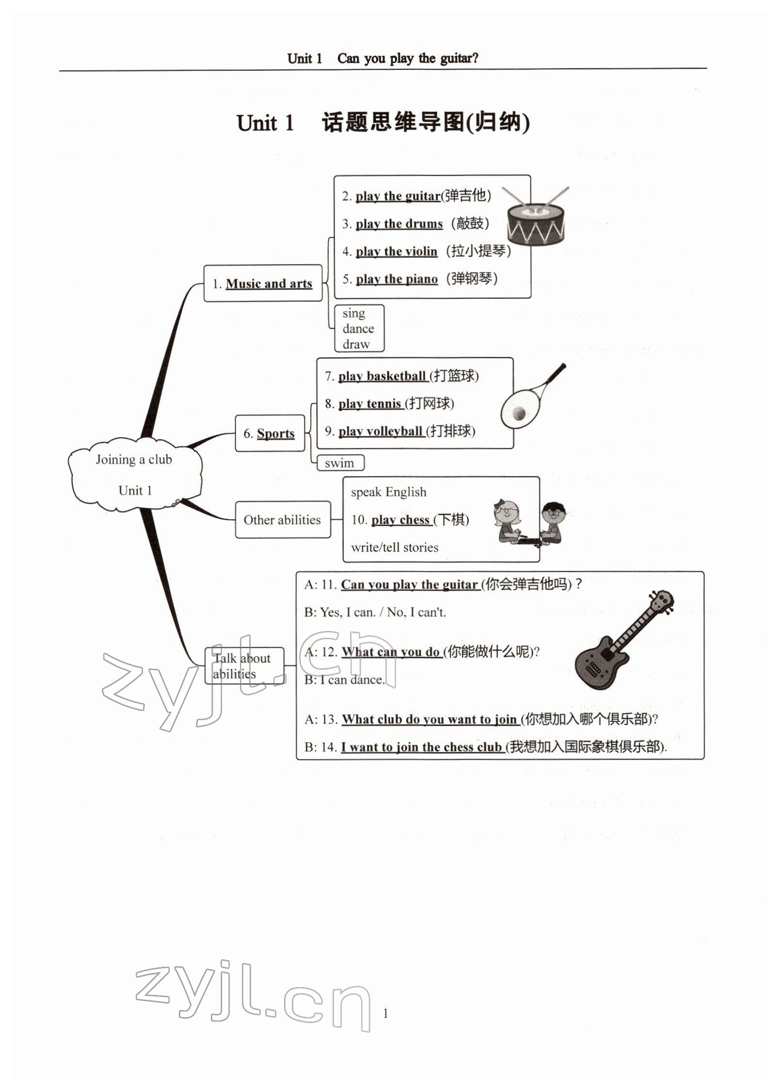 2022年指南針高分必備七年級(jí)英語(yǔ)下冊(cè)人教版四川專版 參考答案第1頁(yè)