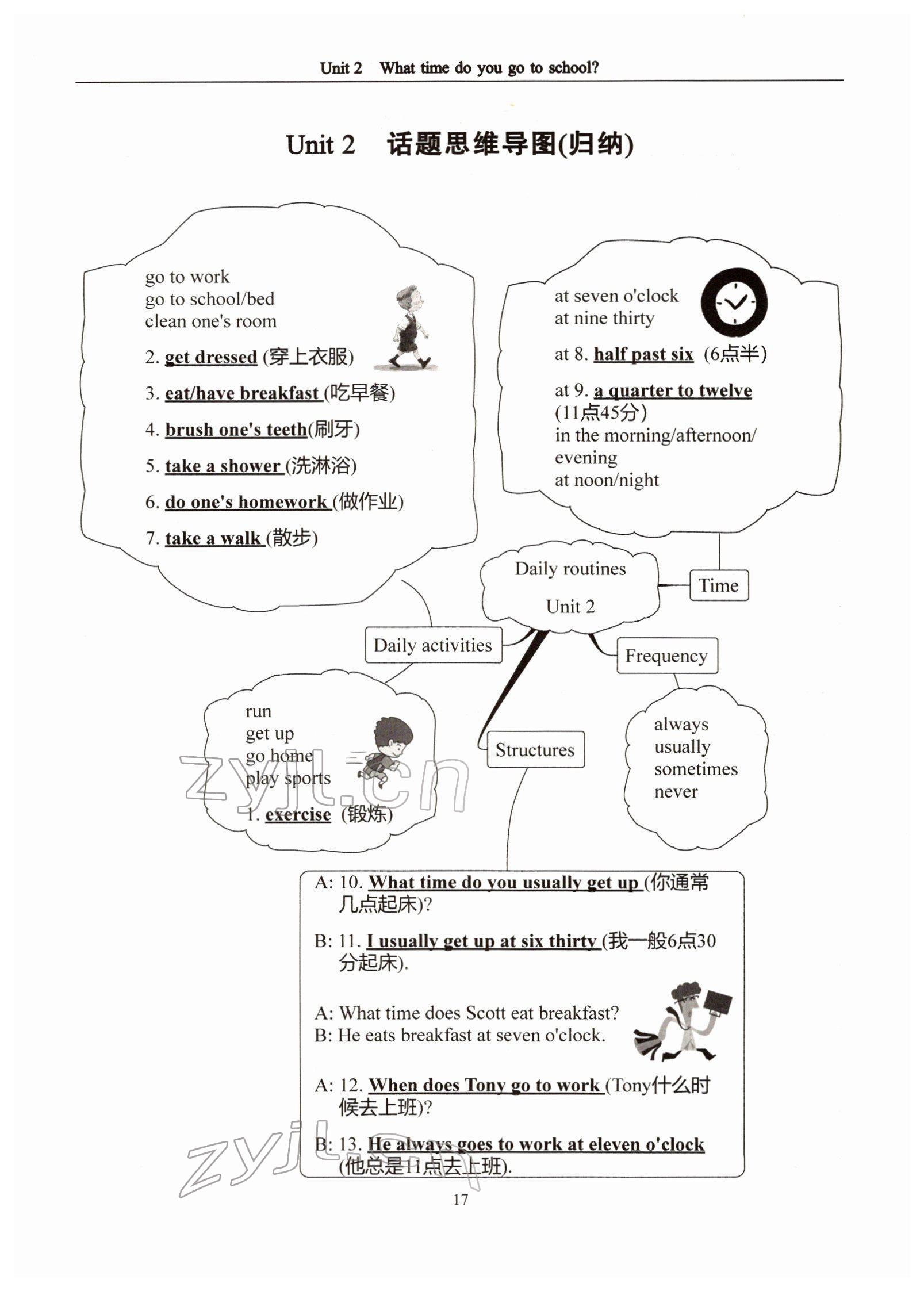 2022年指南针高分必备七年级英语下册人教版四川专版 参考答案第41页