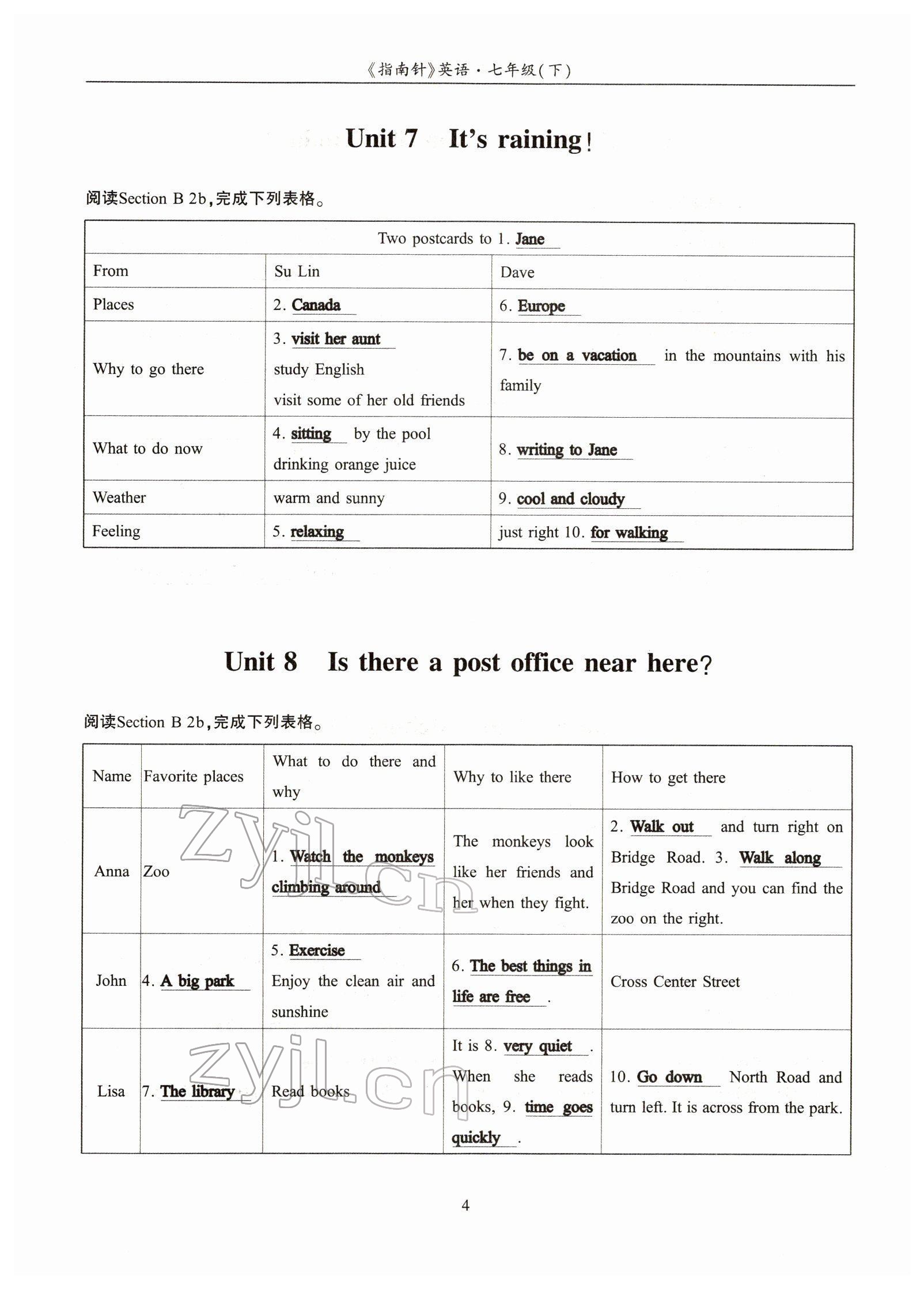 2022年指南針高分必備七年級英語下冊人教版四川專版 參考答案第20頁