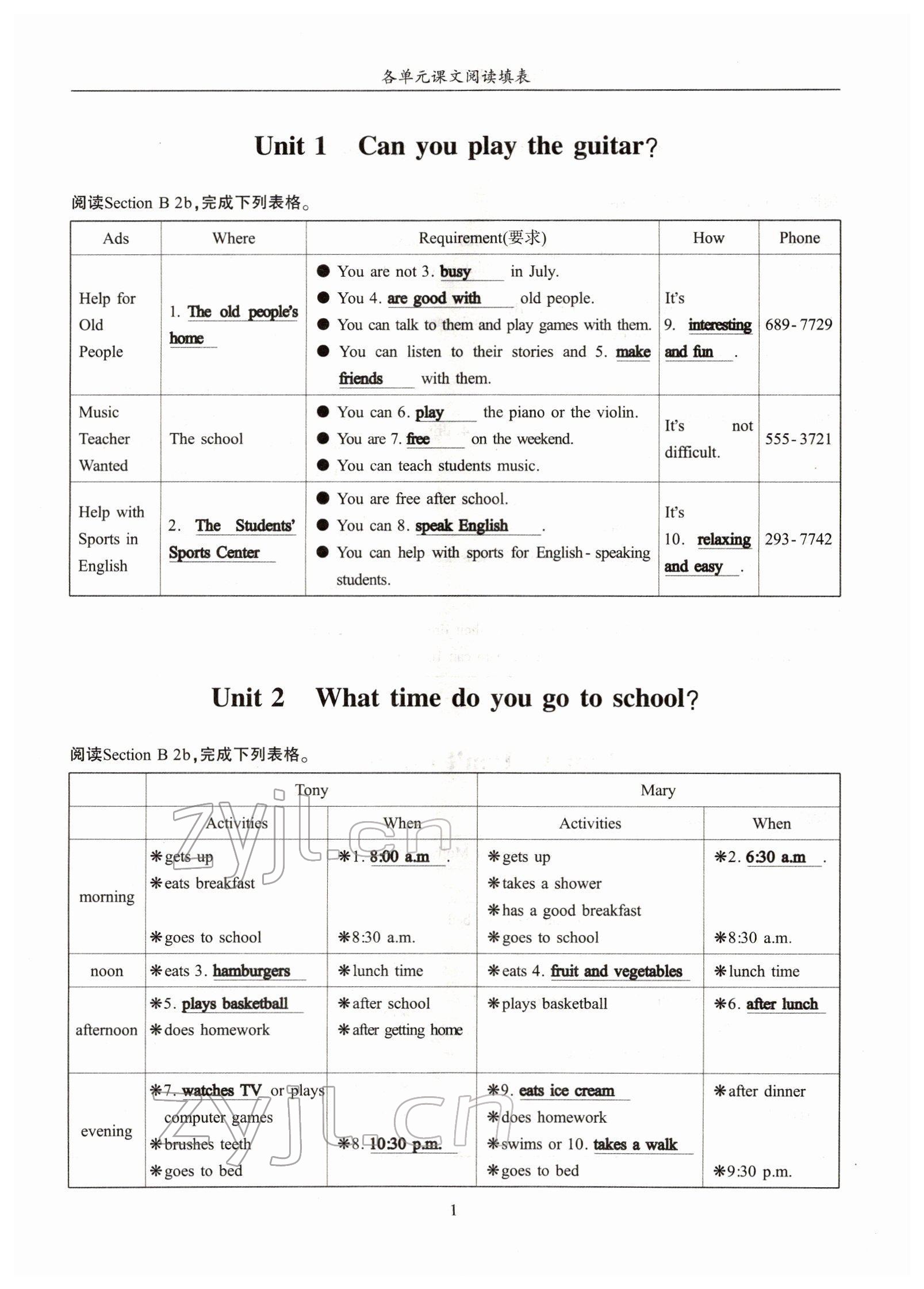 2022年指南針高分必備七年級(jí)英語(yǔ)下冊(cè)人教版四川專版 參考答案第11頁(yè)