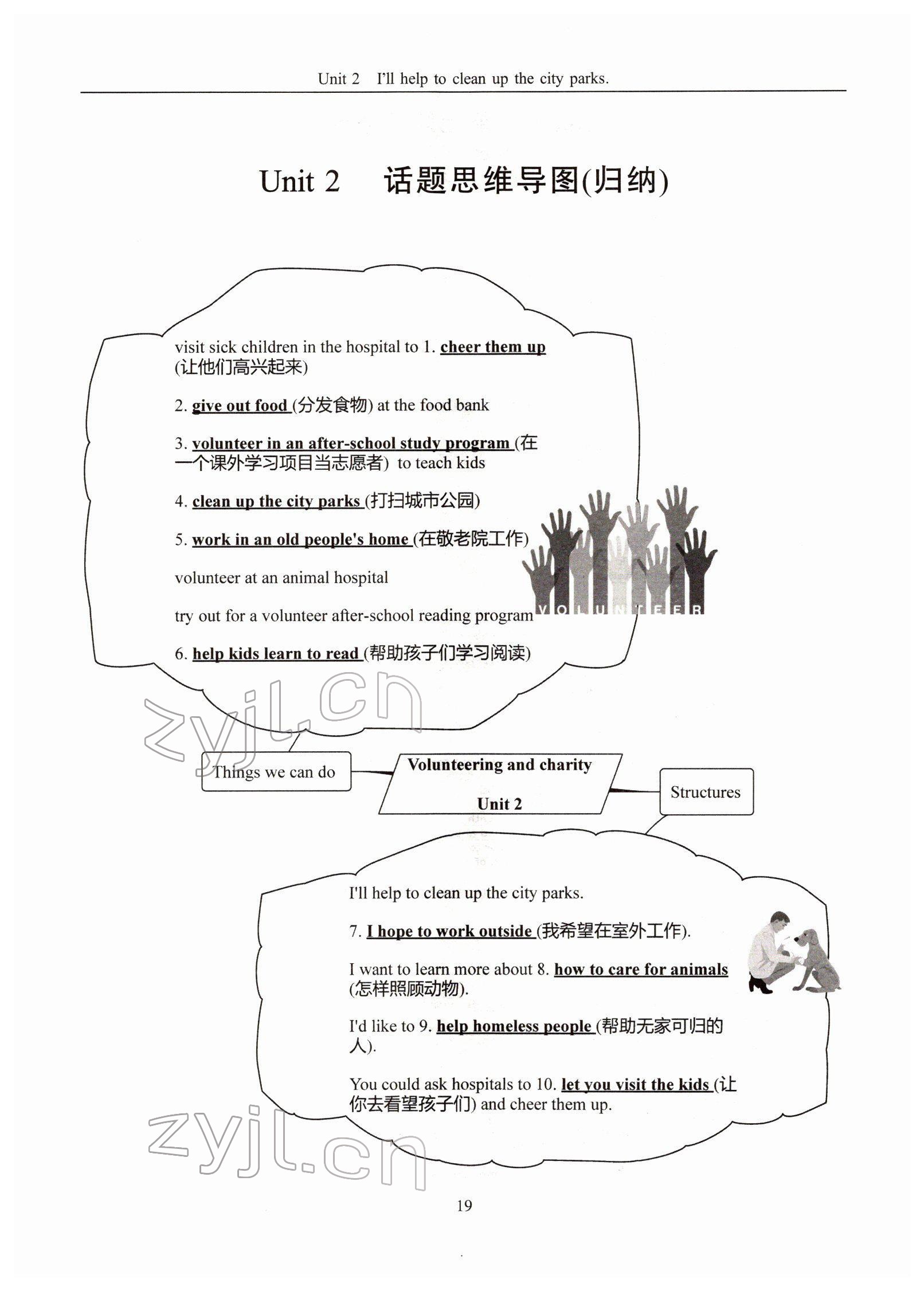 2022年指南針高分必備八年級(jí)英語(yǔ)下冊(cè)人教版四川專版 參考答案第48頁(yè)