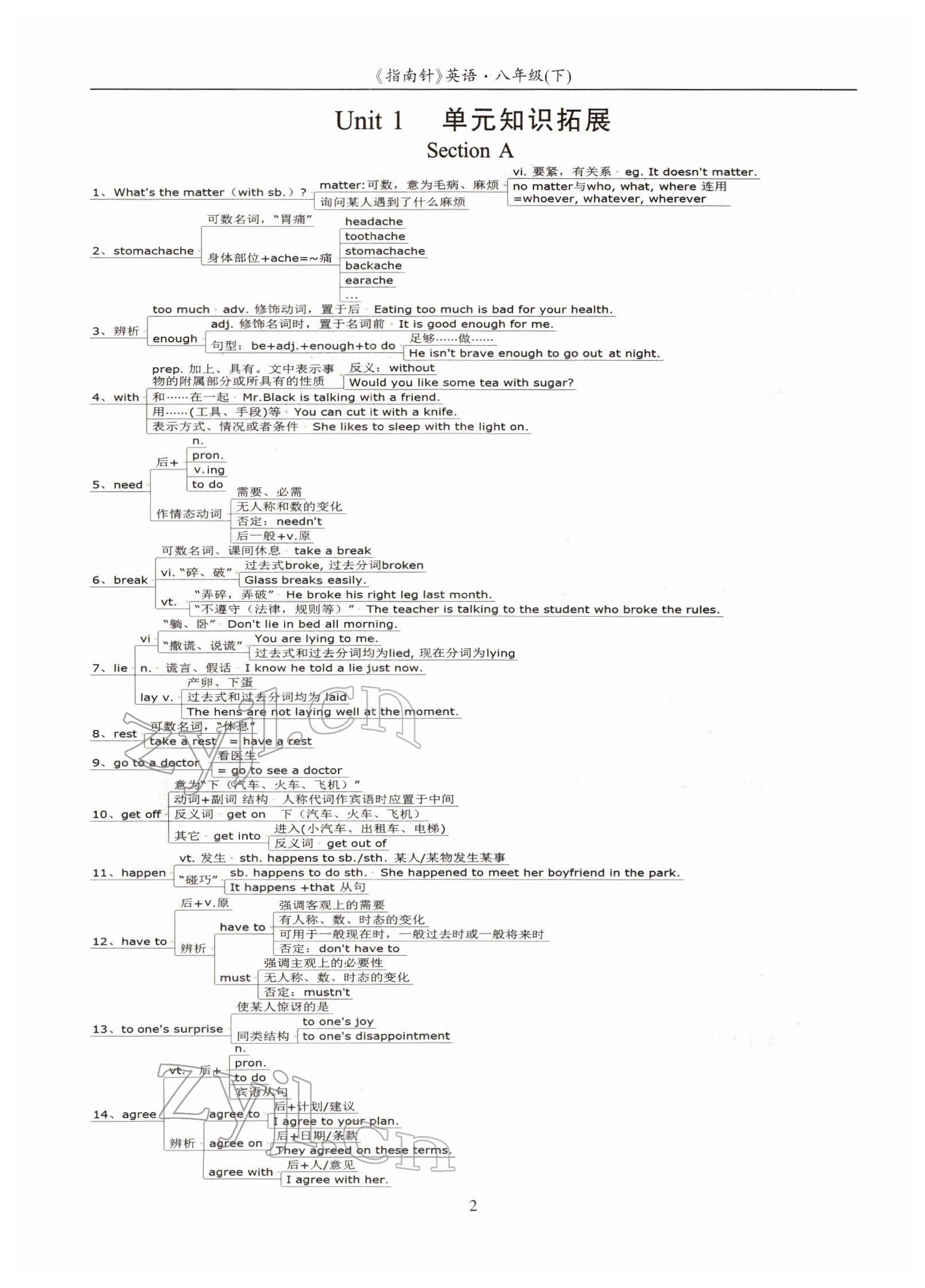 2022年指南針高分必備八年級(jí)英語(yǔ)下冊(cè)人教版四川專版 參考答案第4頁(yè)