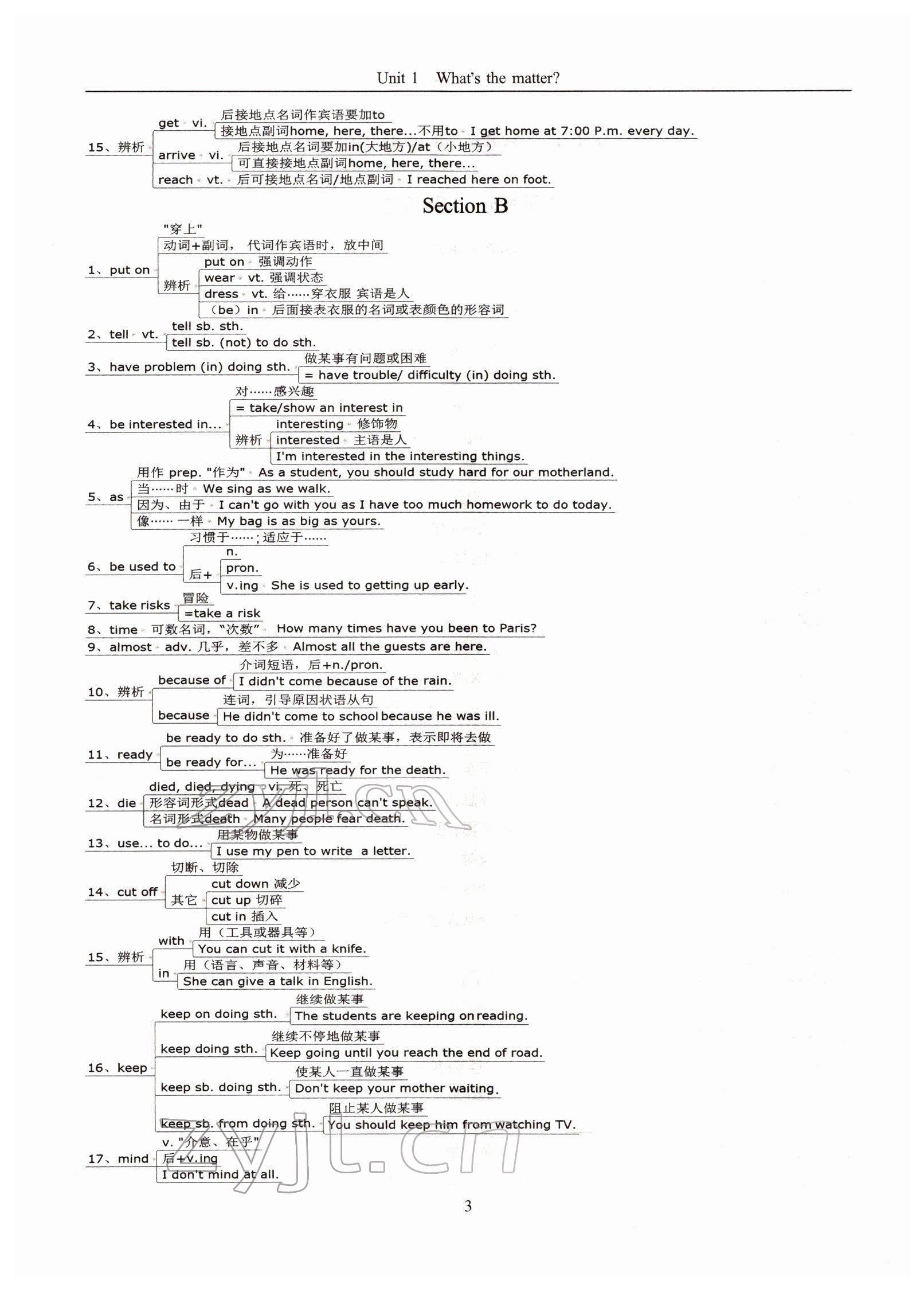 2022年指南針高分必備八年級(jí)英語(yǔ)下冊(cè)人教版四川專版 參考答案第7頁(yè)