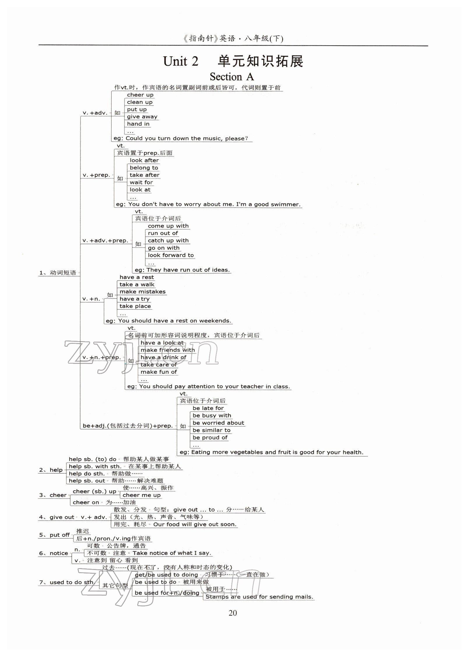 2022年指南針高分必備八年級(jí)英語(yǔ)下冊(cè)人教版四川專版 參考答案第50頁(yè)