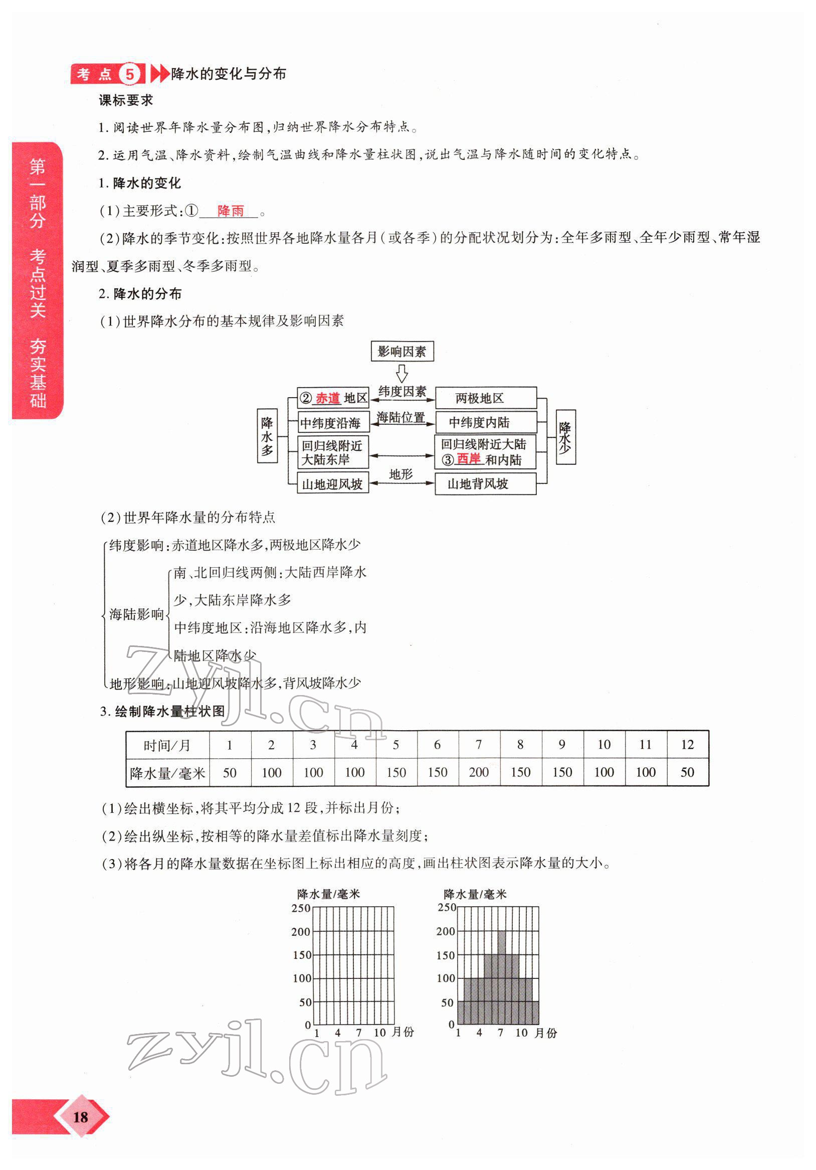 2022年新思路黑龍江教育出版社地理河南 參考答案第59頁(yè)