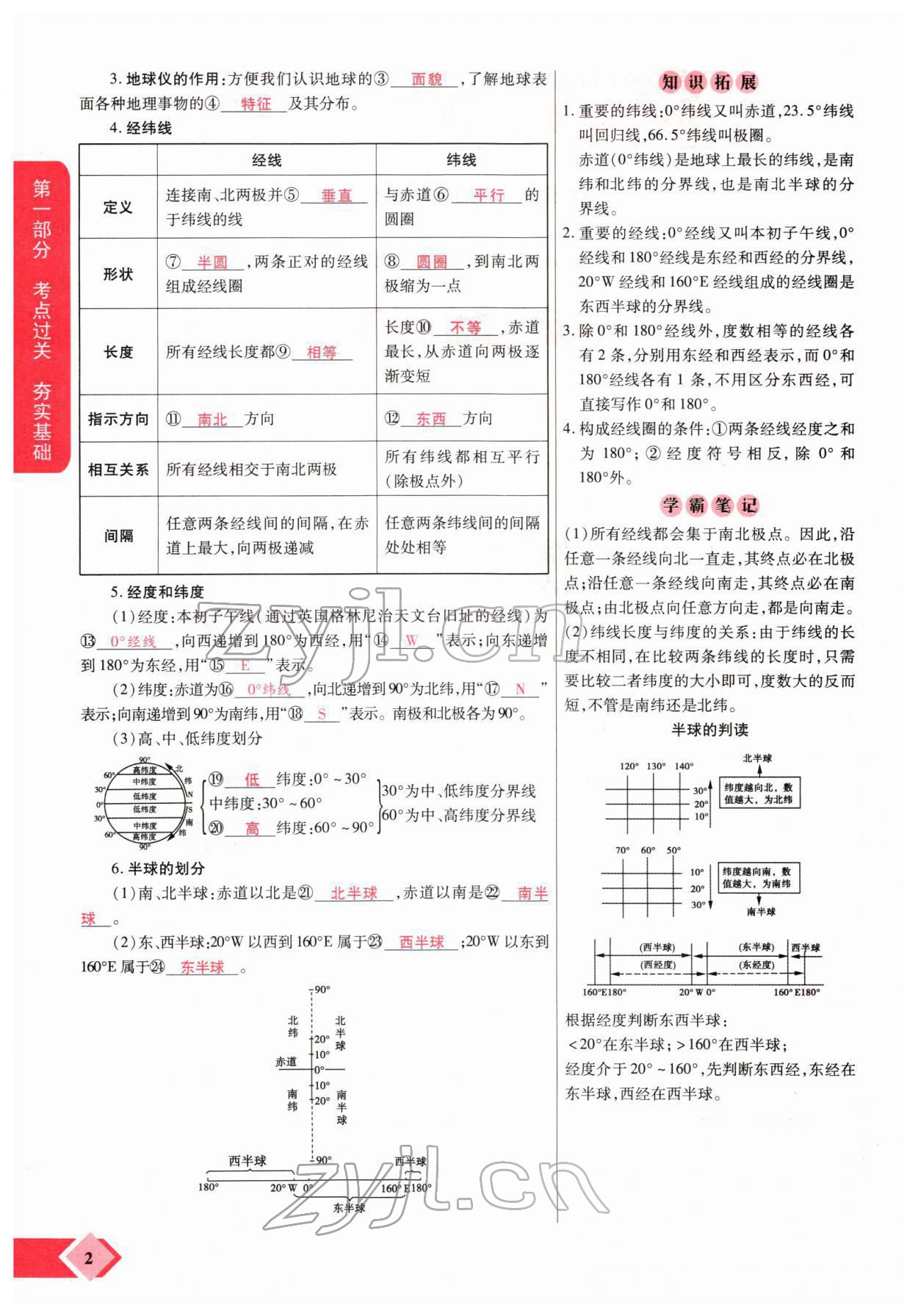 2022年新思路黑龍江教育出版社地理河南 參考答案第2頁