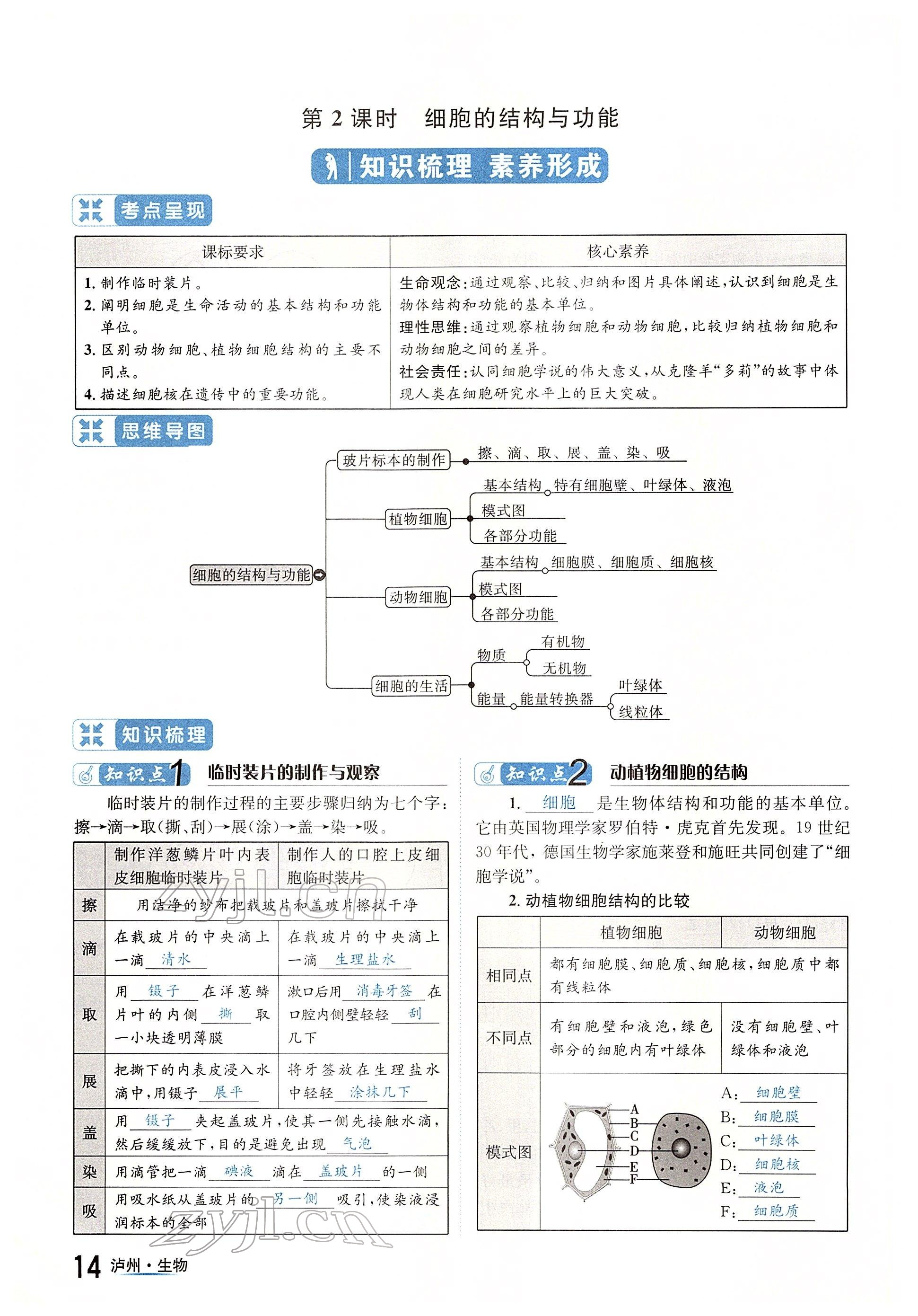 2022年国华考试中考总动员生物泸州专版 参考答案第14页