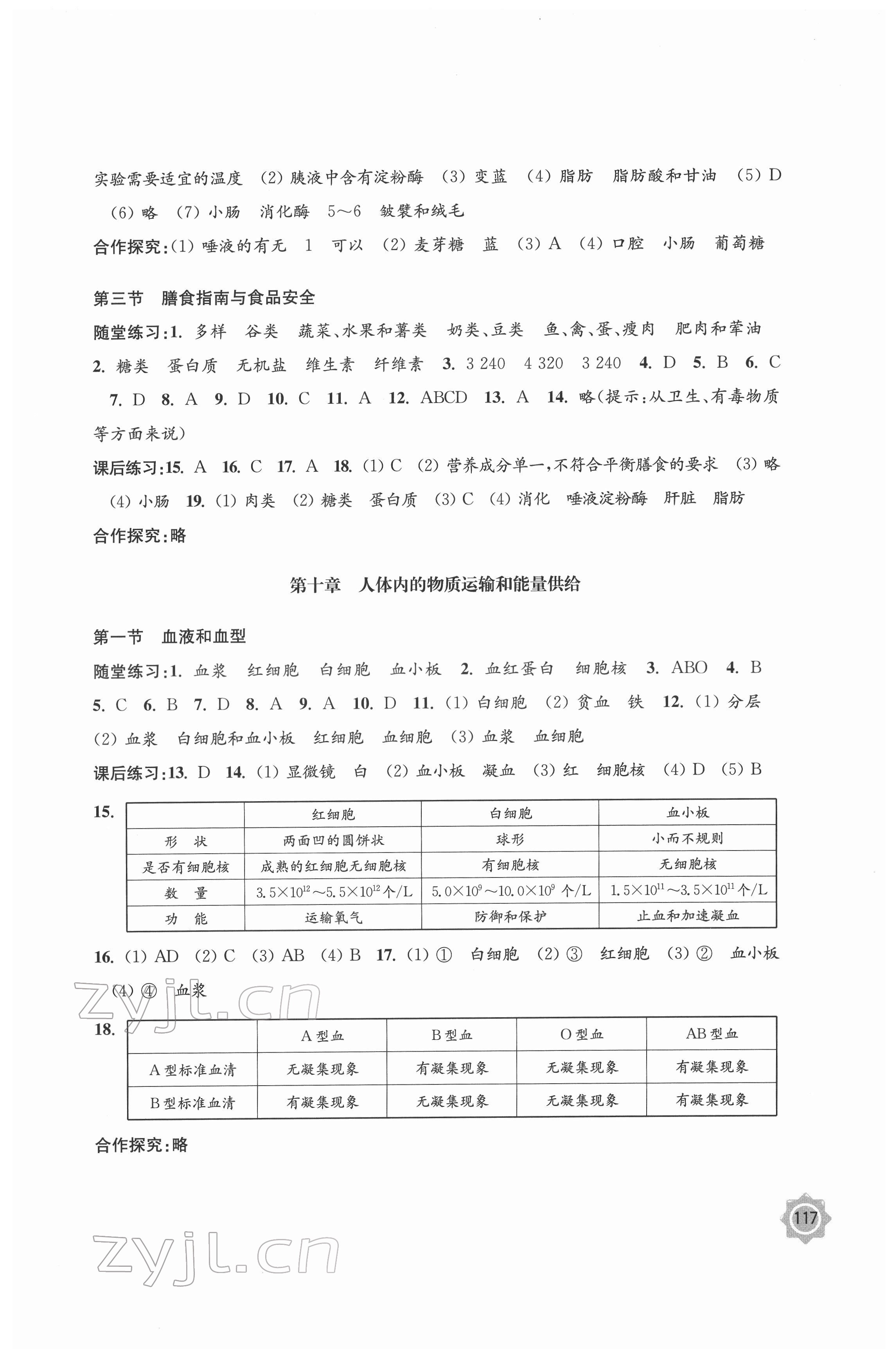 2022年學(xué)習(xí)與評價七年級生物下冊蘇教版 第3頁